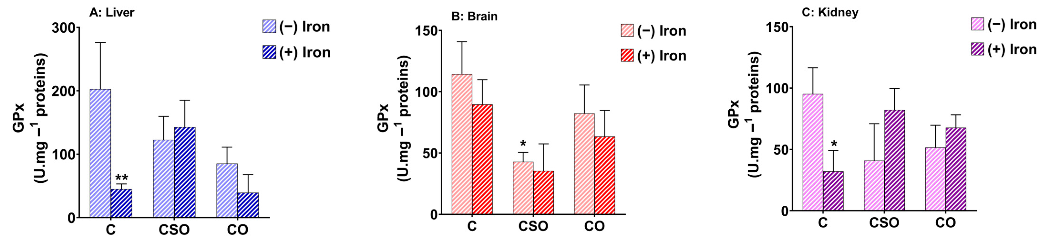 Molecules 29 04463 g004