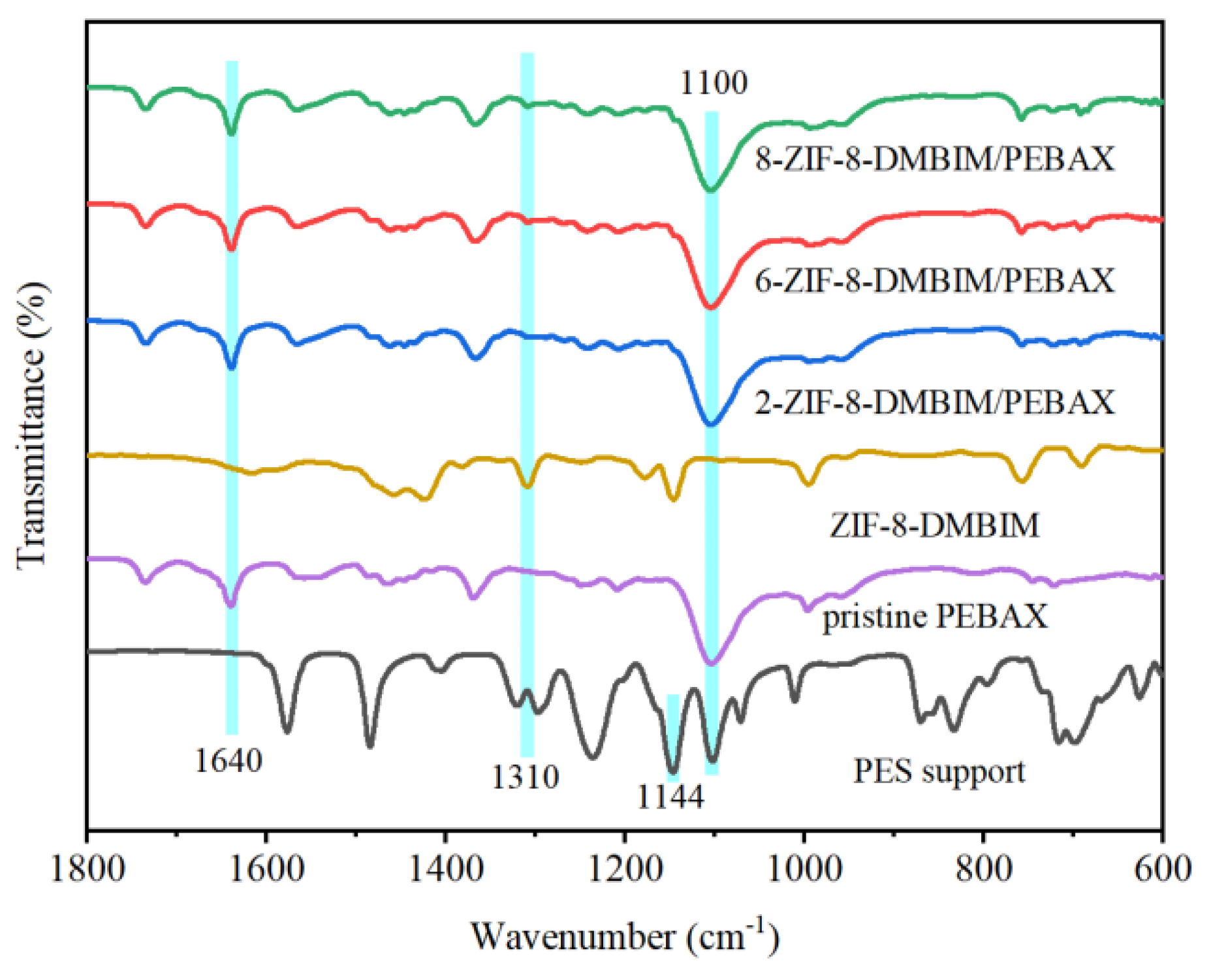 Molecules 29 04465 g004