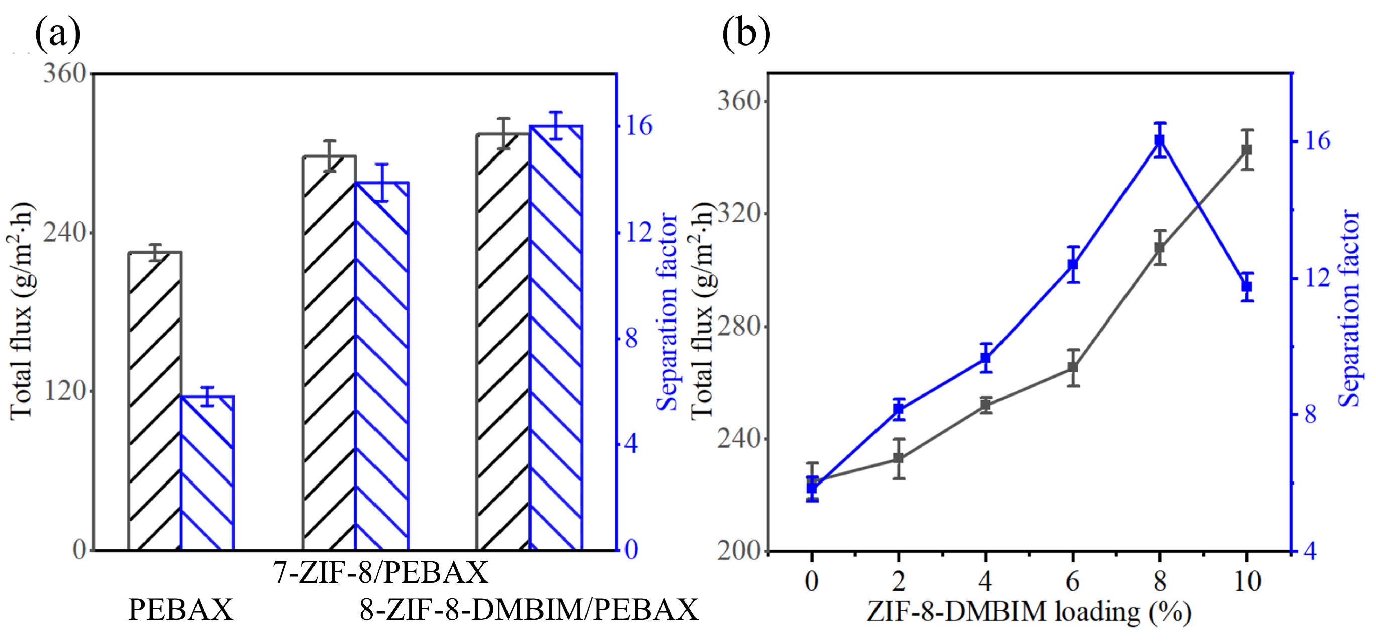 Molecules 29 04465 g008