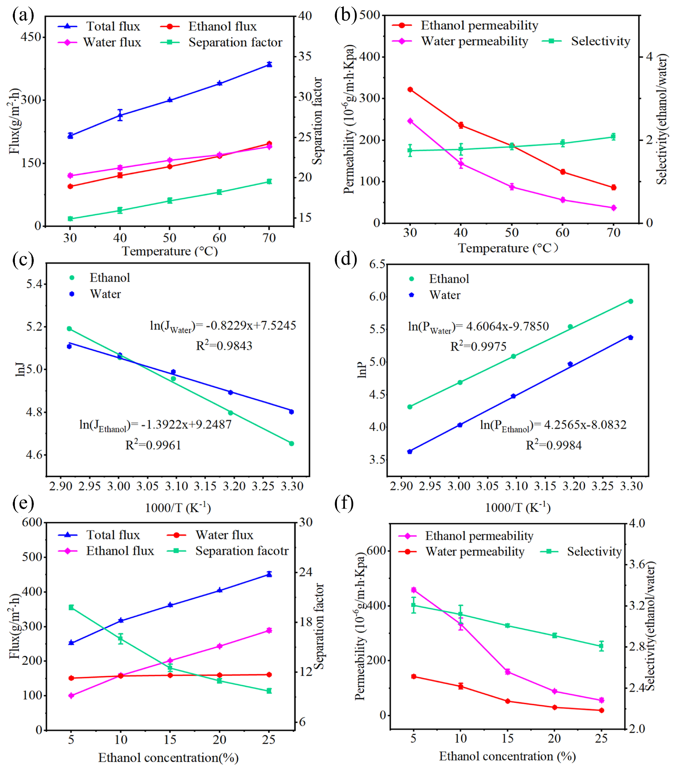 Molecules 29 04465 g009