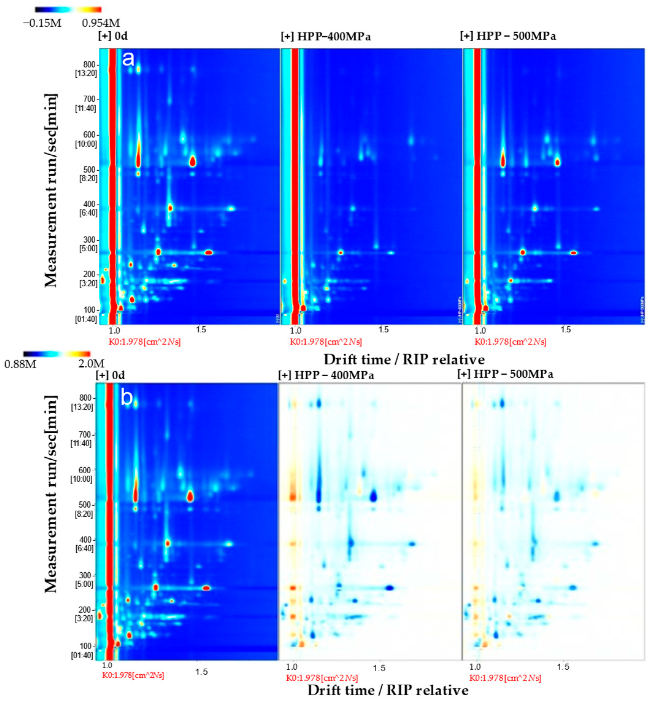 Molecules 29 04466 g005