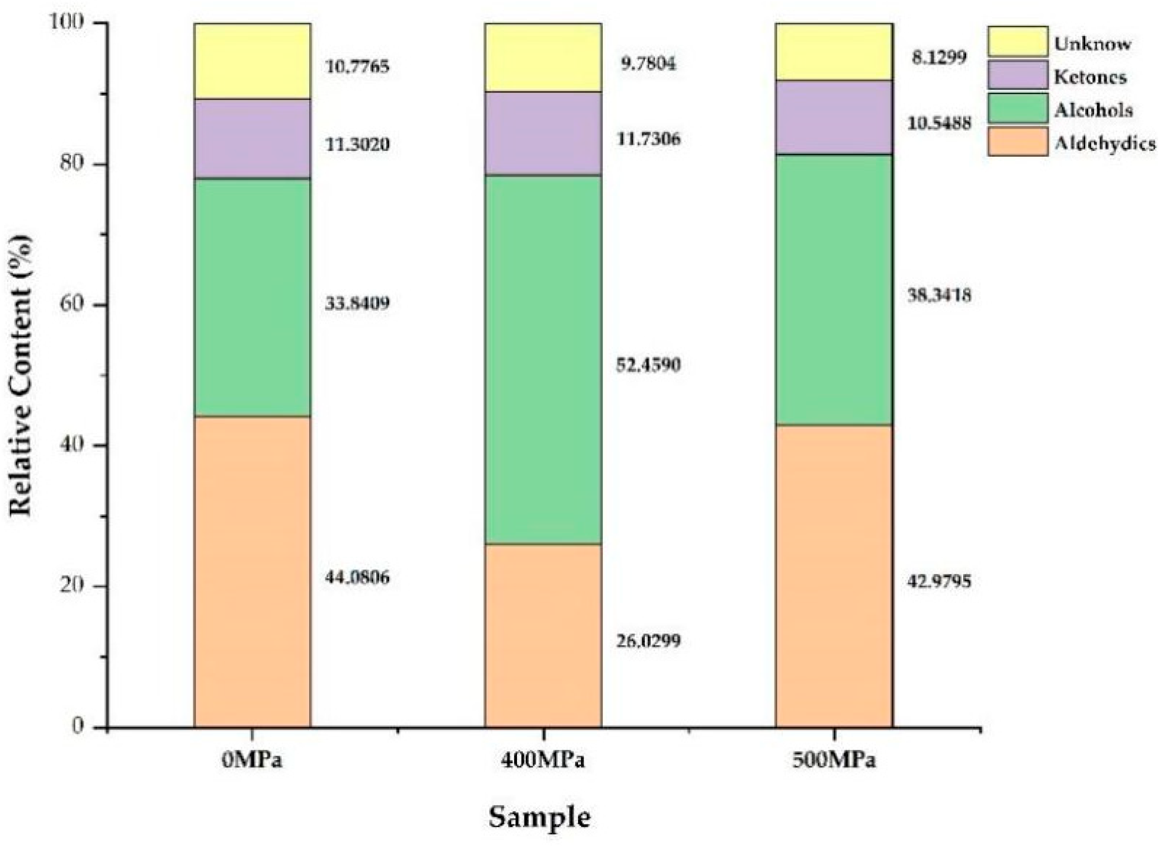 Molecules 29 04466 g007