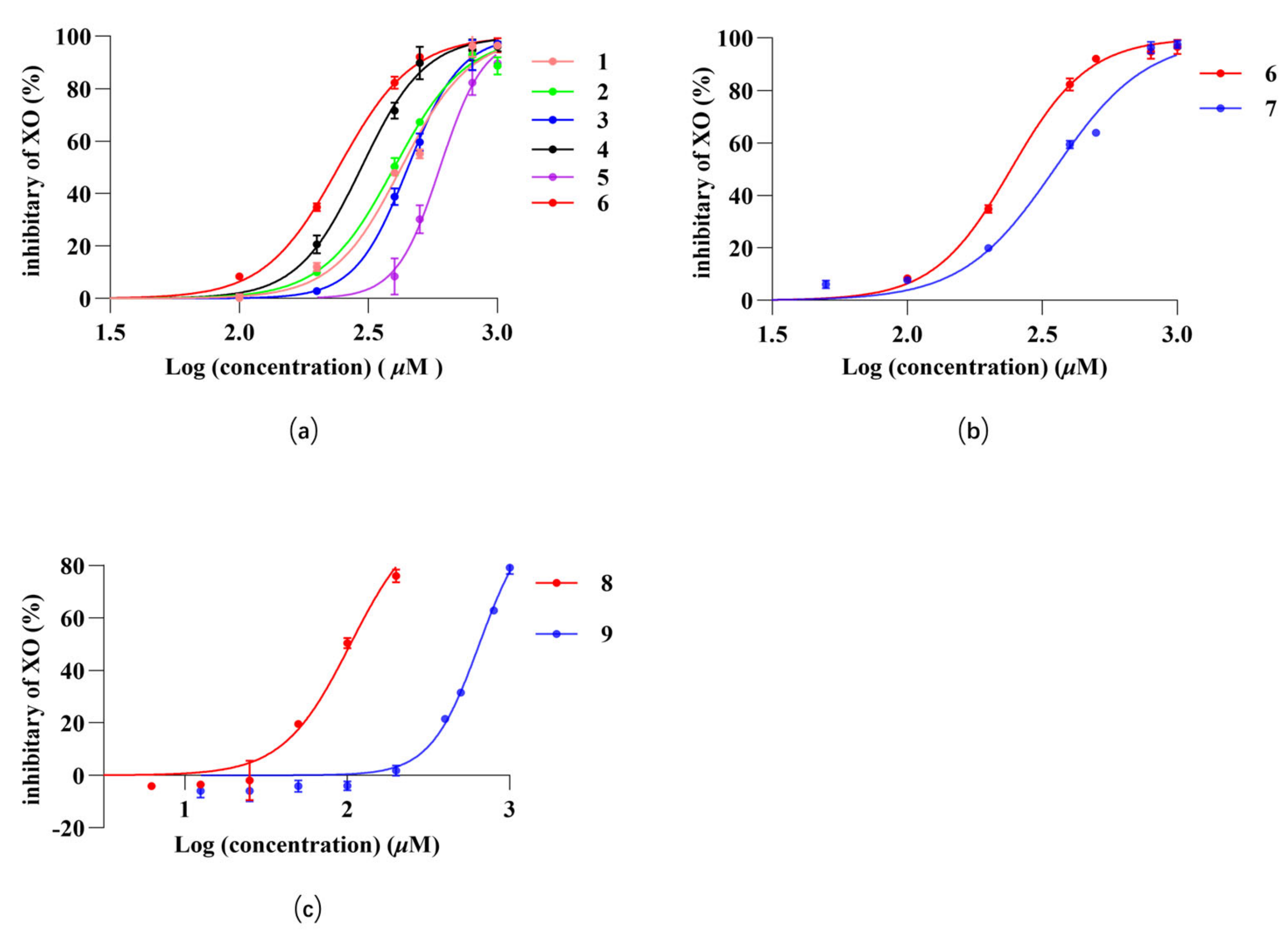 Molecules 29 04468 g003