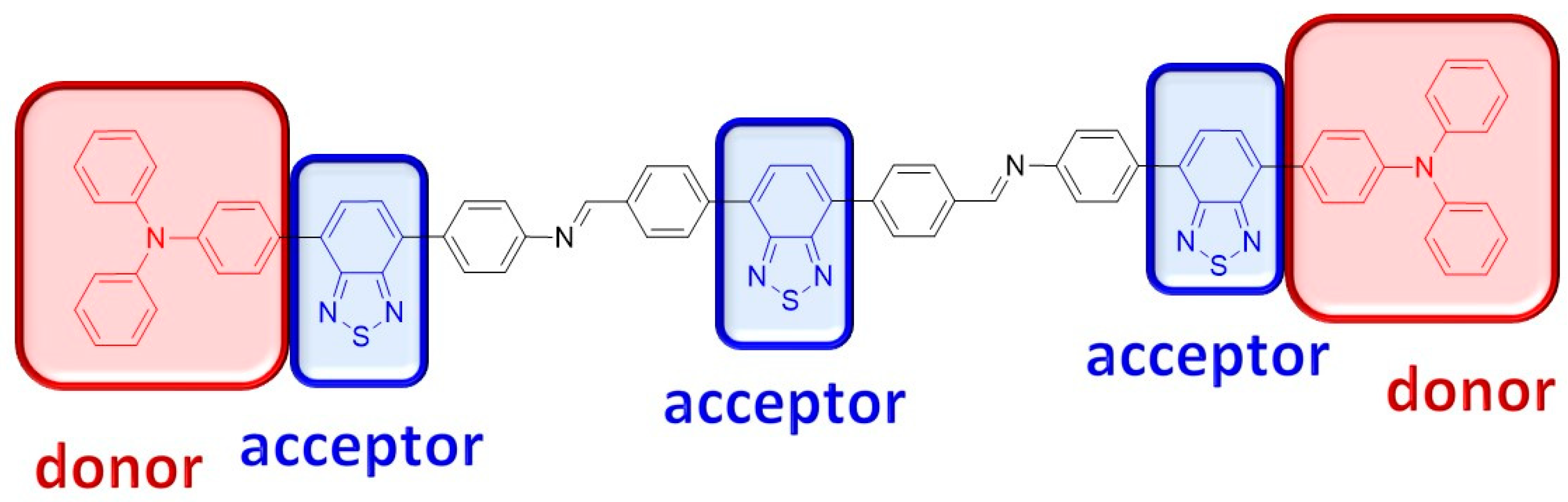 Molecules 29 04470 g001 Molecules 29 04470 g001