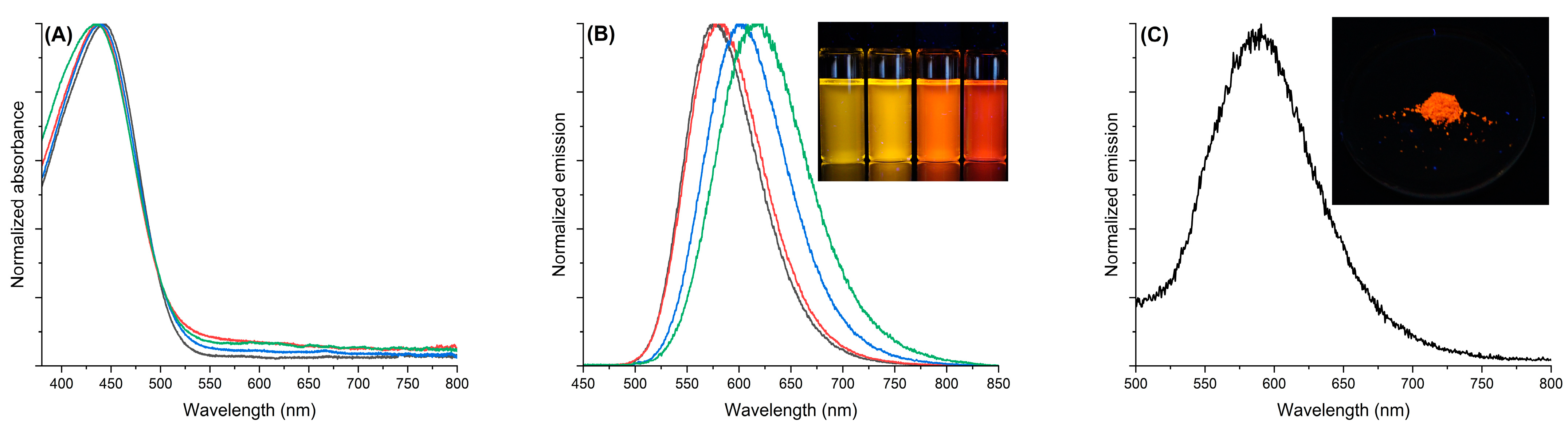 Molecules 29 04470 g003 Molecules 29 04470 g003