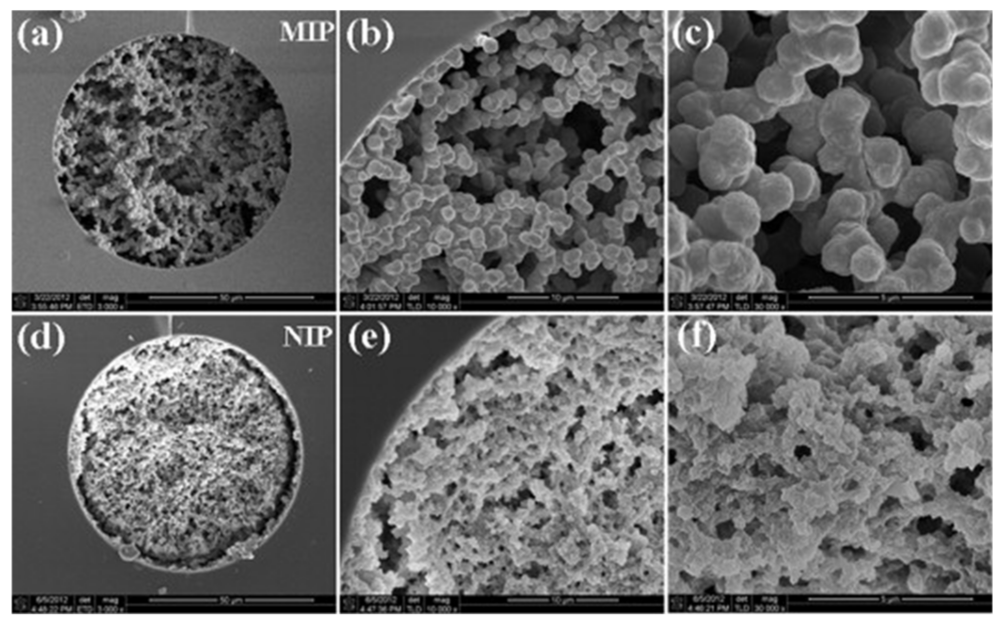 Molecules 29 04472 g008