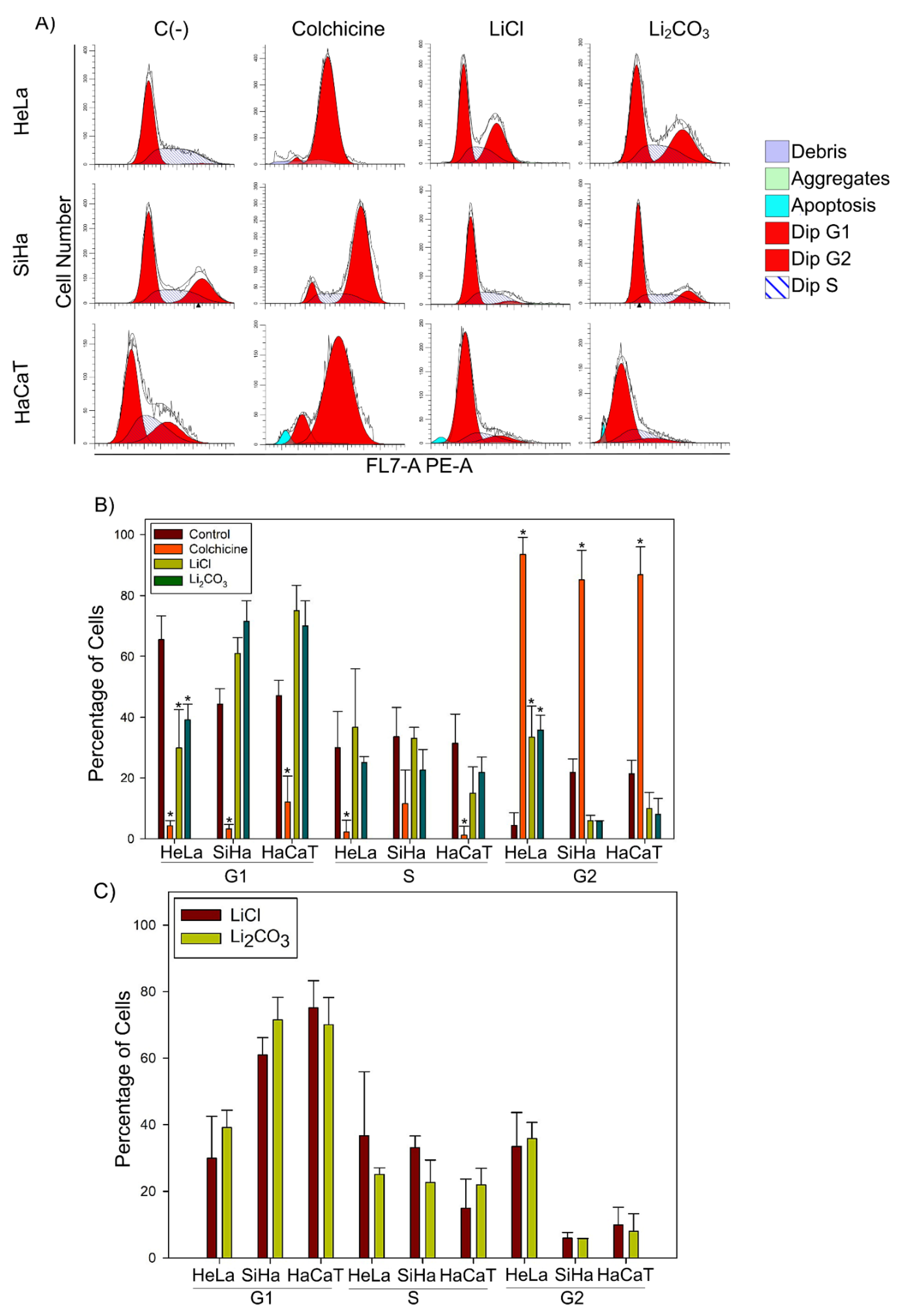 Molecules 29 04476 g008