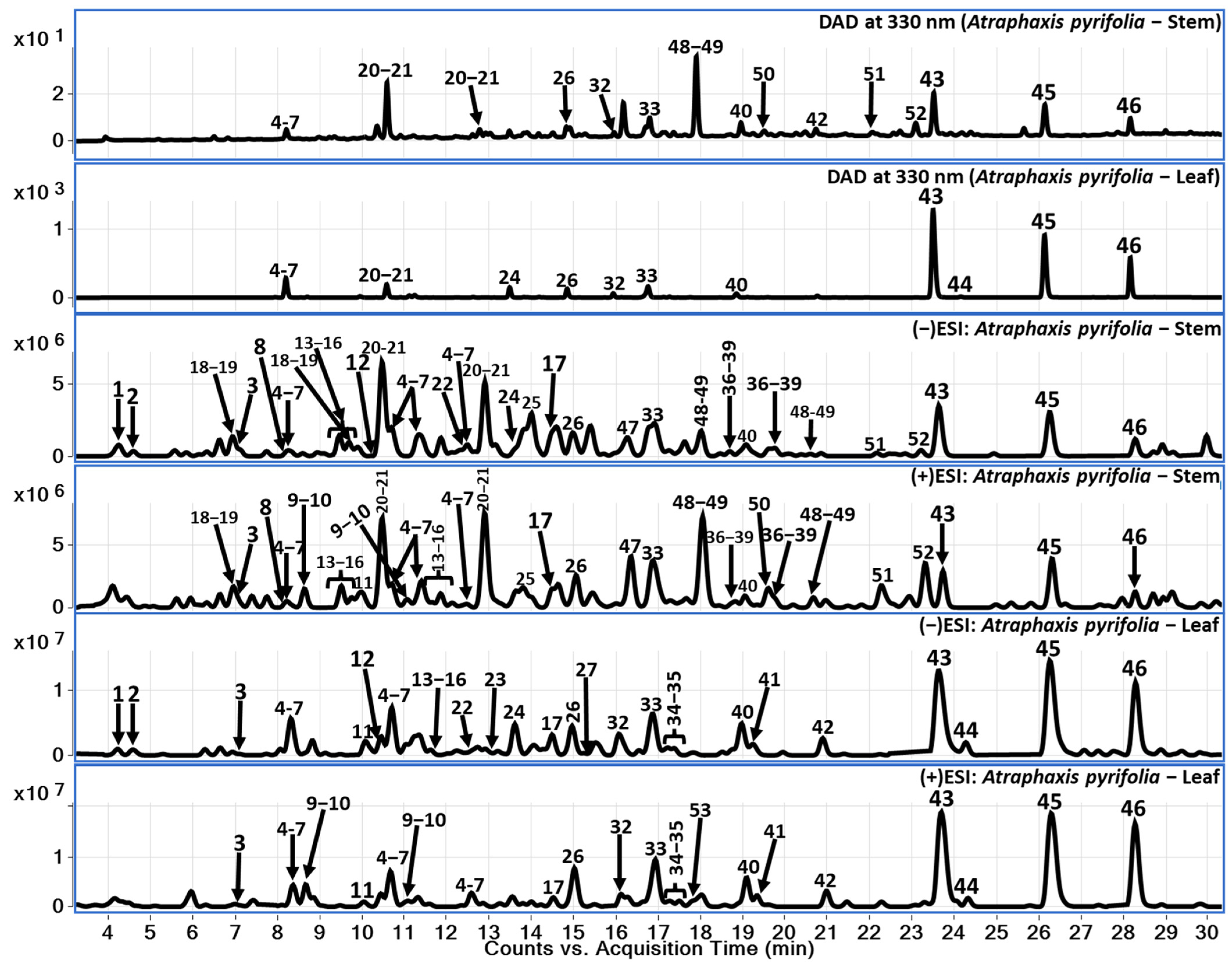 Molecules 29 04478 g001