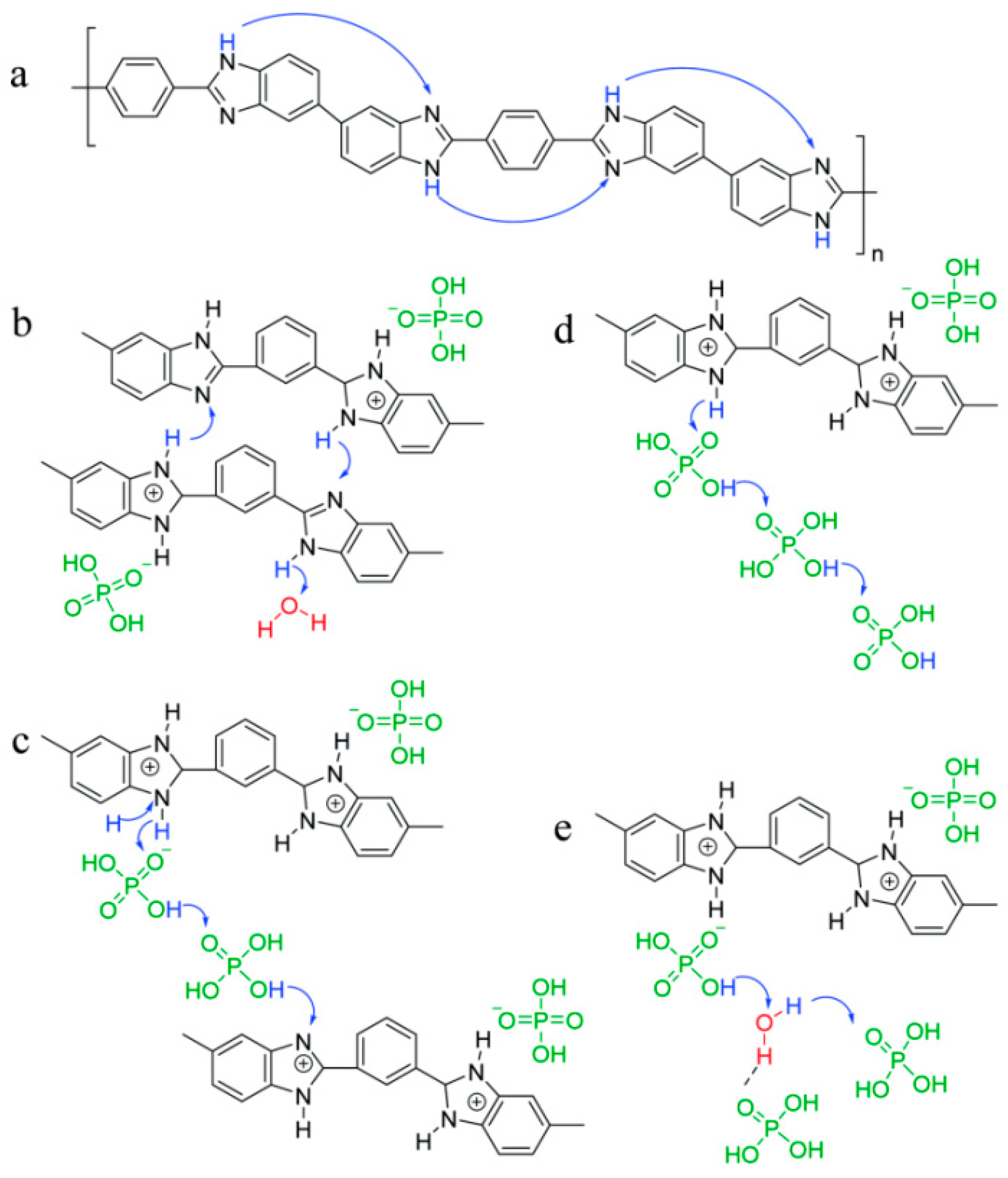 Molecules 29 04480 g002