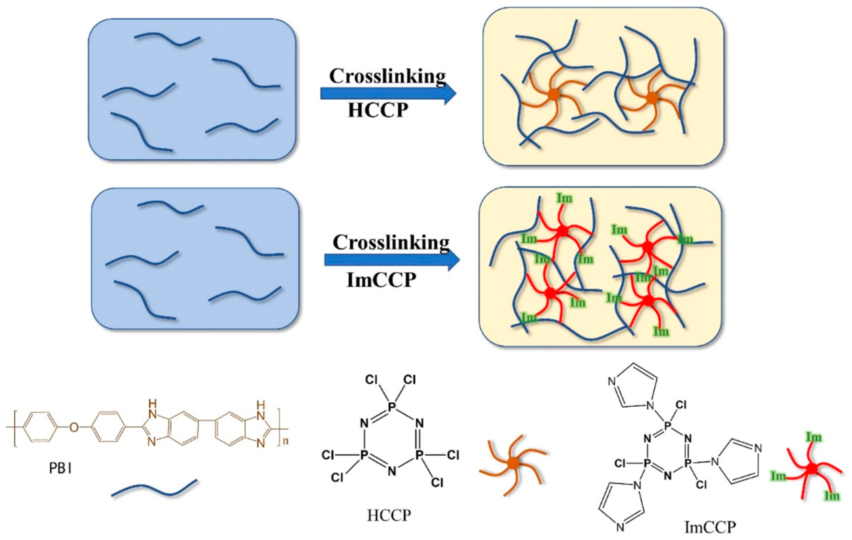 Molecules 29 04480 g004