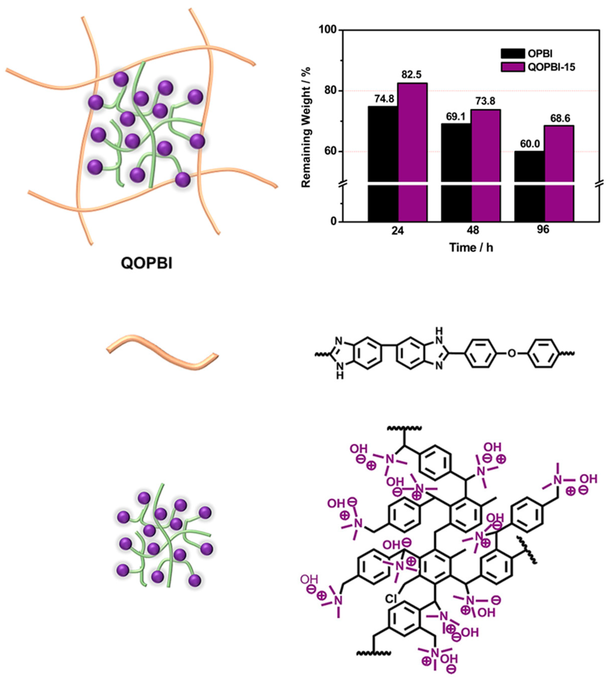 Molecules 29 04480 g005