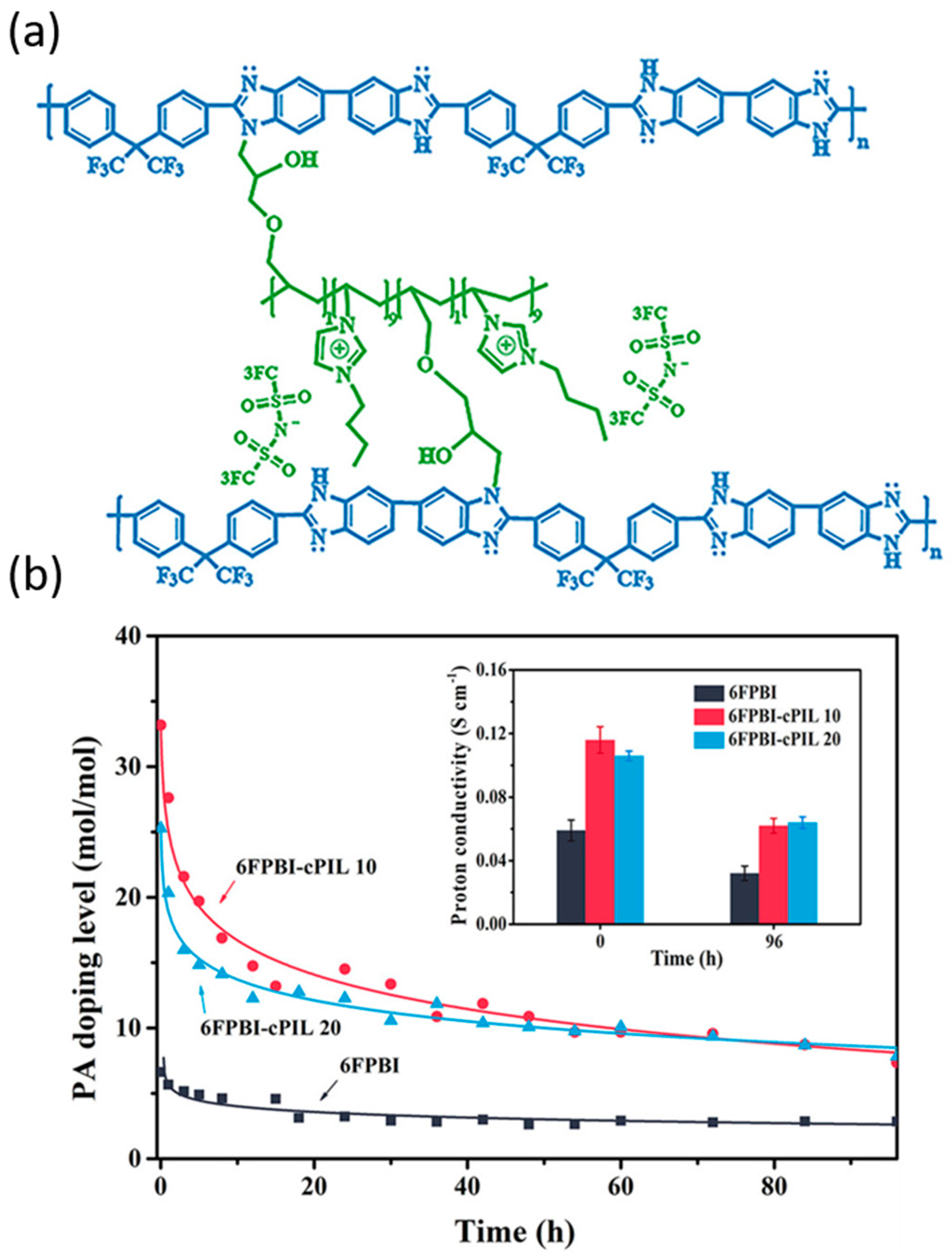 Molecules 29 04480 g006