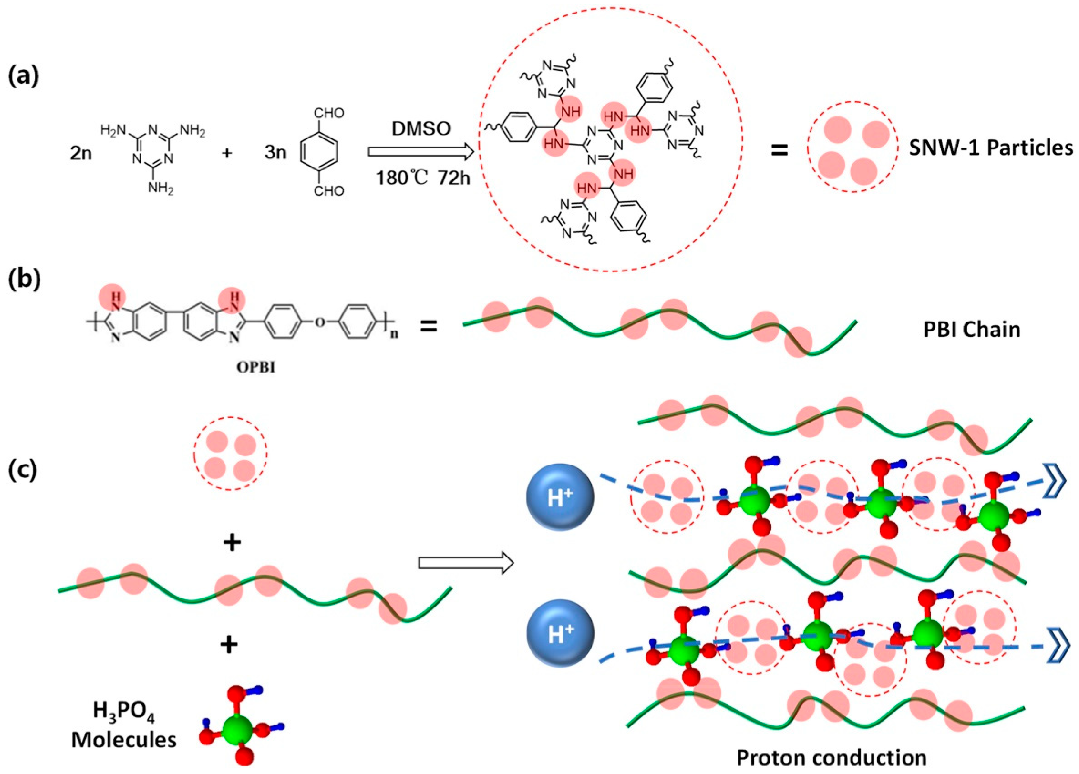 Molecules 29 04480 g010