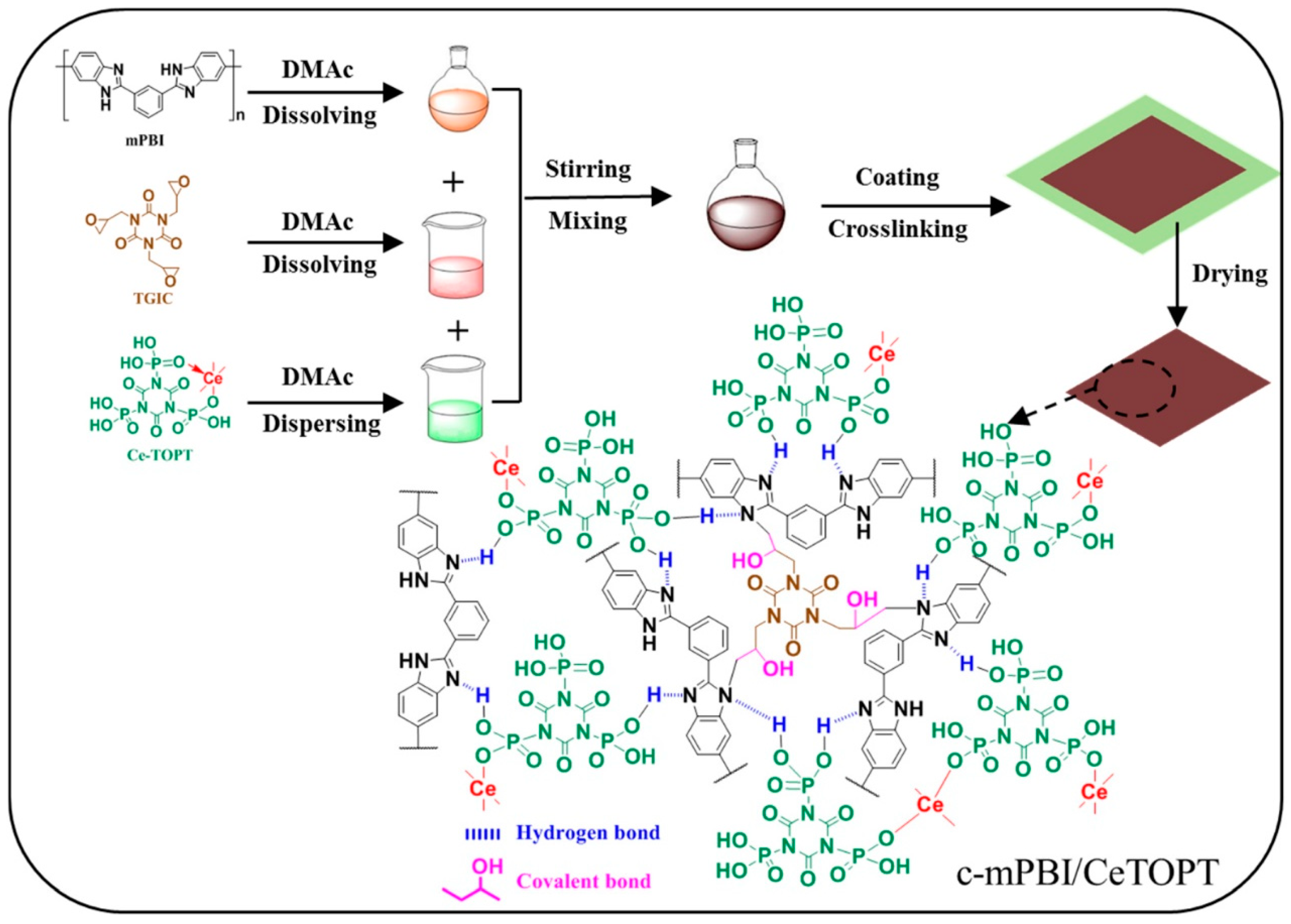 Molecules 29 04480 g013