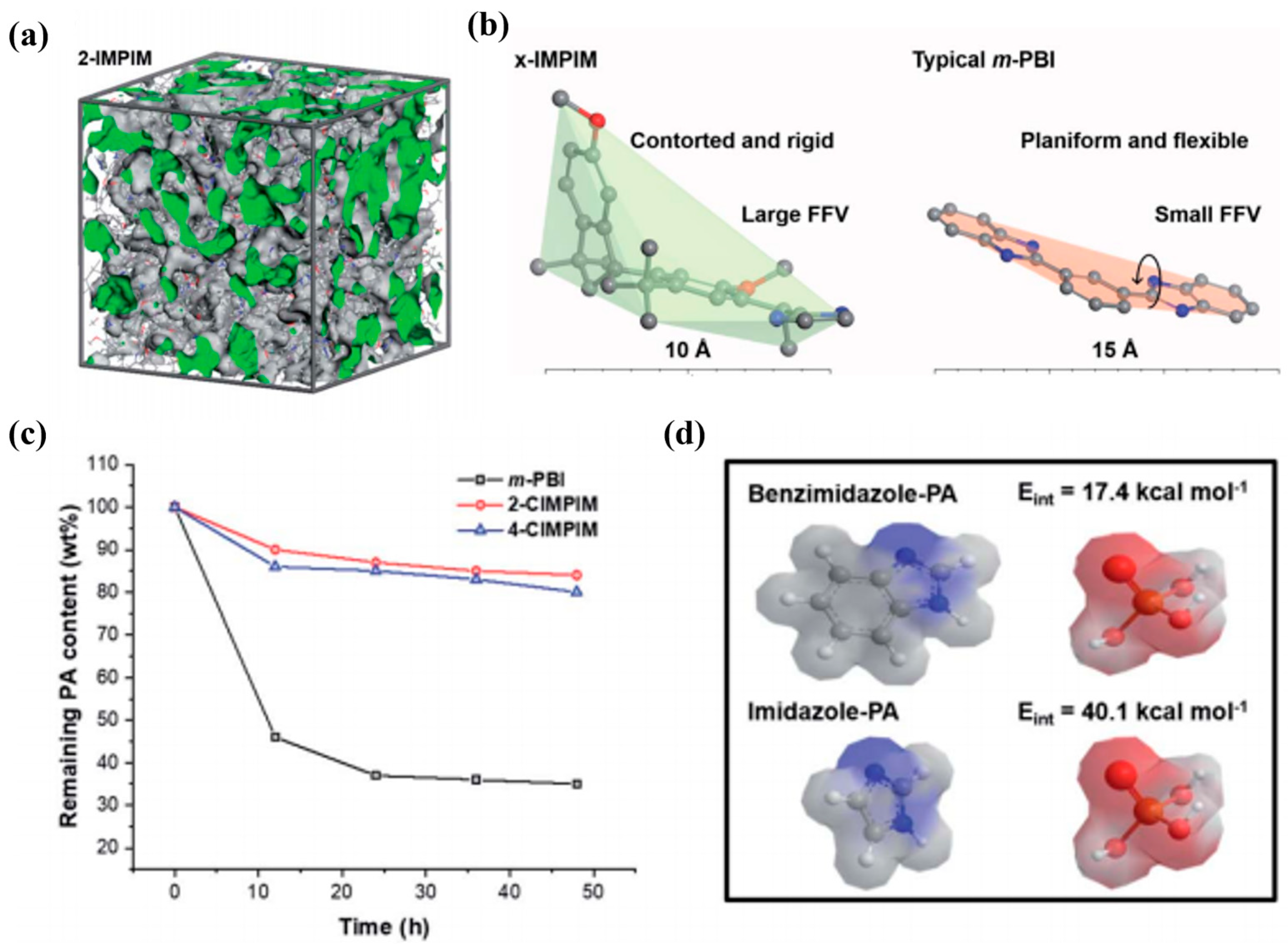 Molecules 29 04480 g018