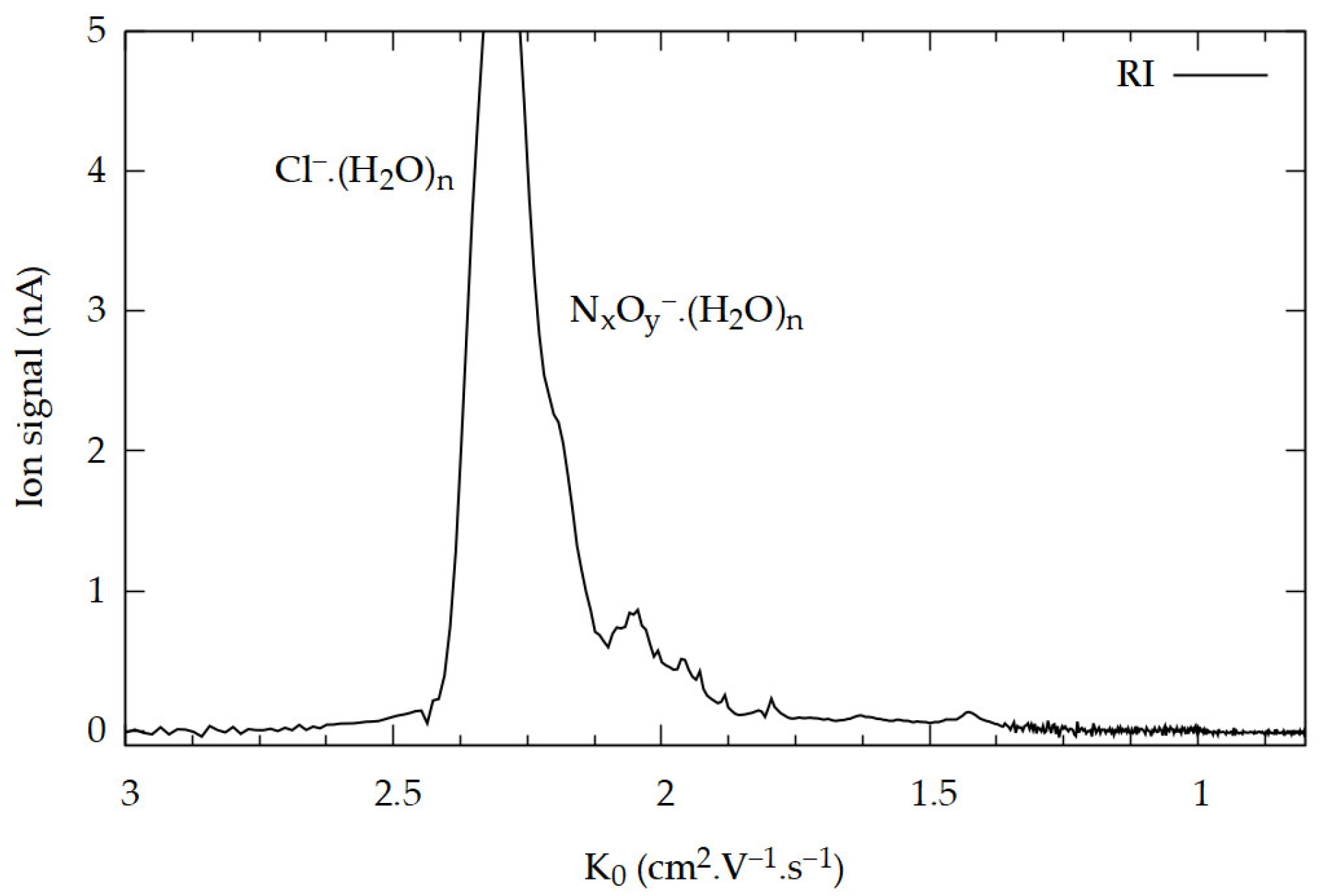 Molecules 29 04482 g001