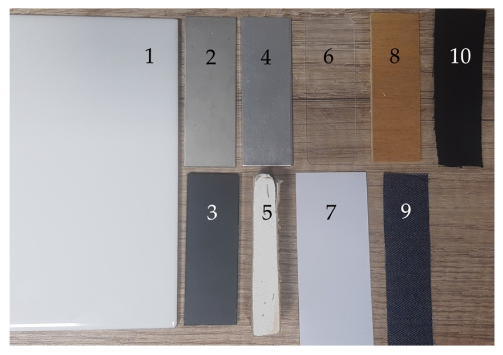 Molecules 29 04482 g005