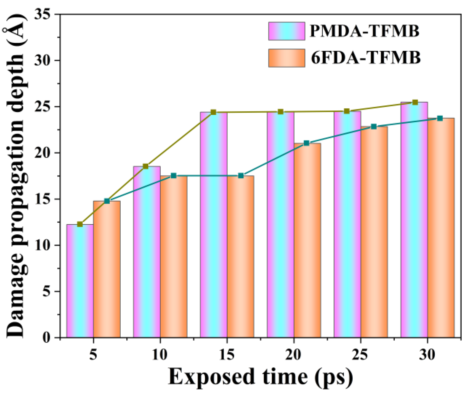Molecules 29 04485 g003
