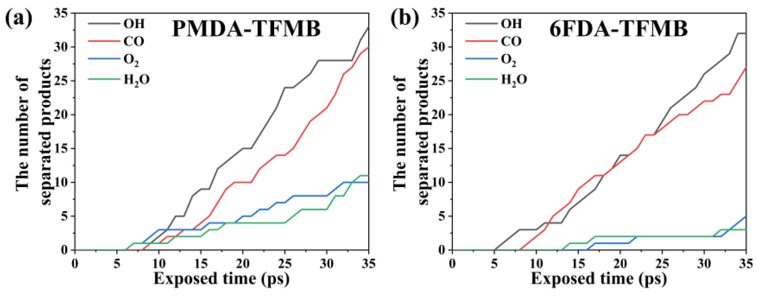 Molecules 29 04485 g006
