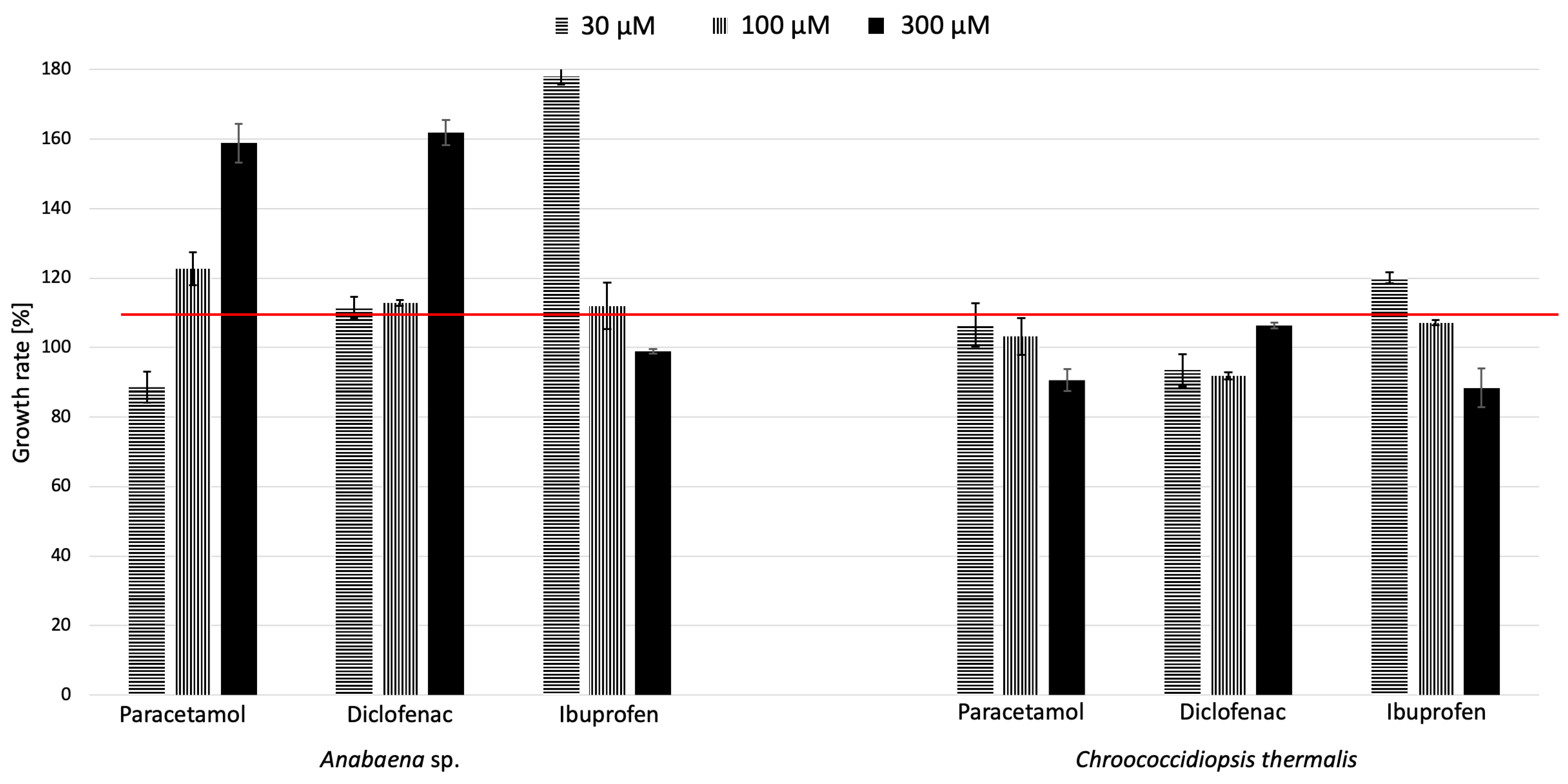 Molecules 29 04488 g001