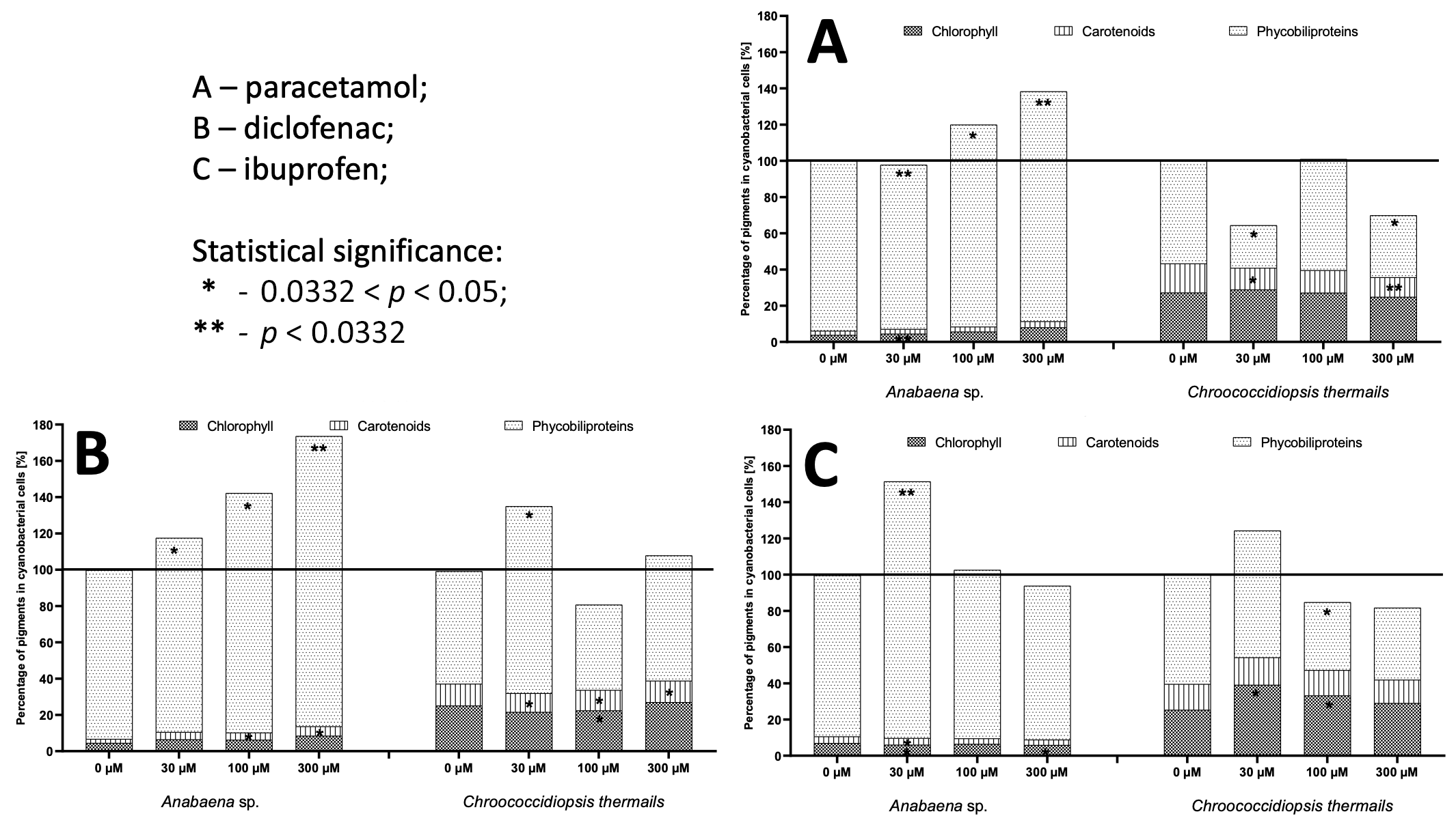 Molecules 29 04488 g002