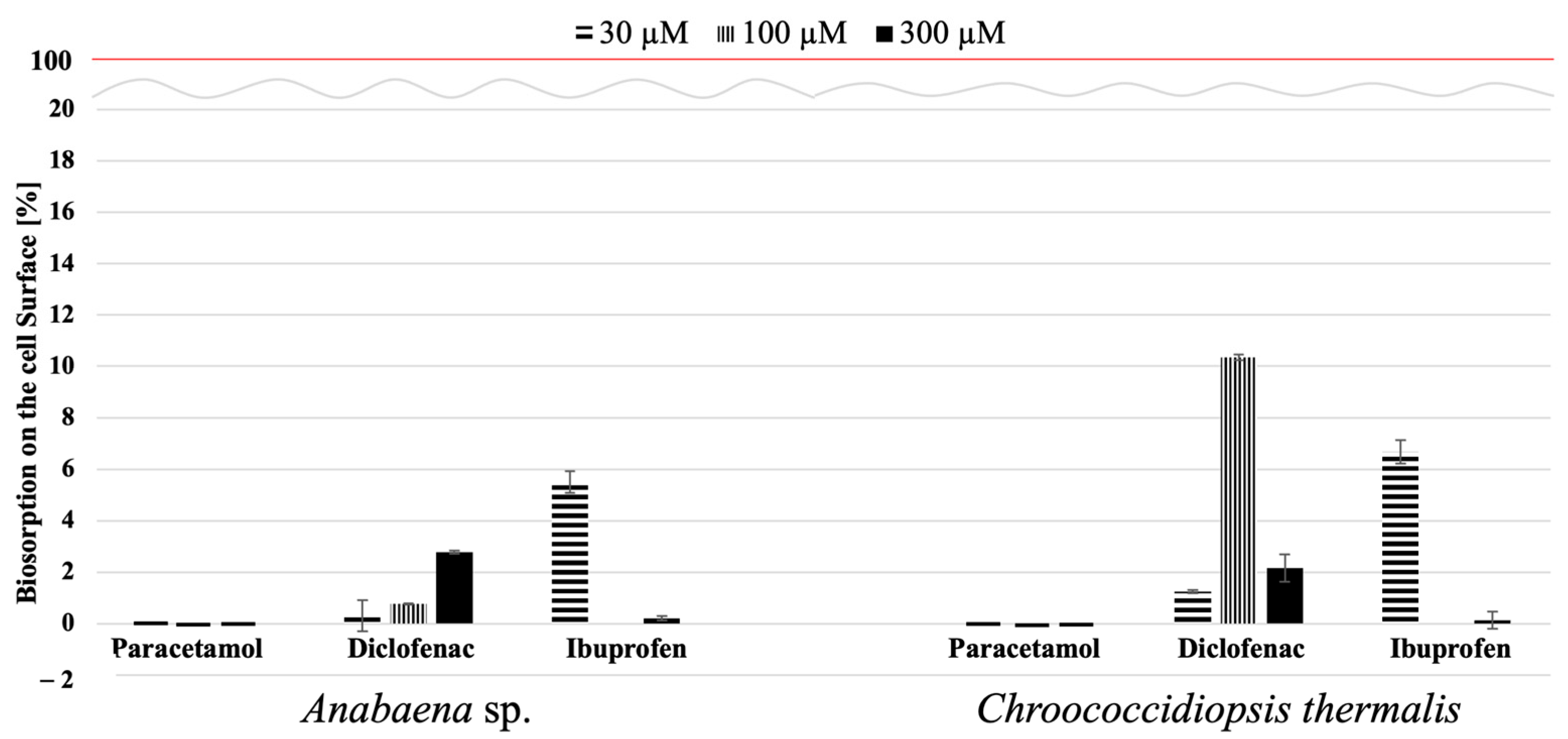 Molecules 29 04488 g004