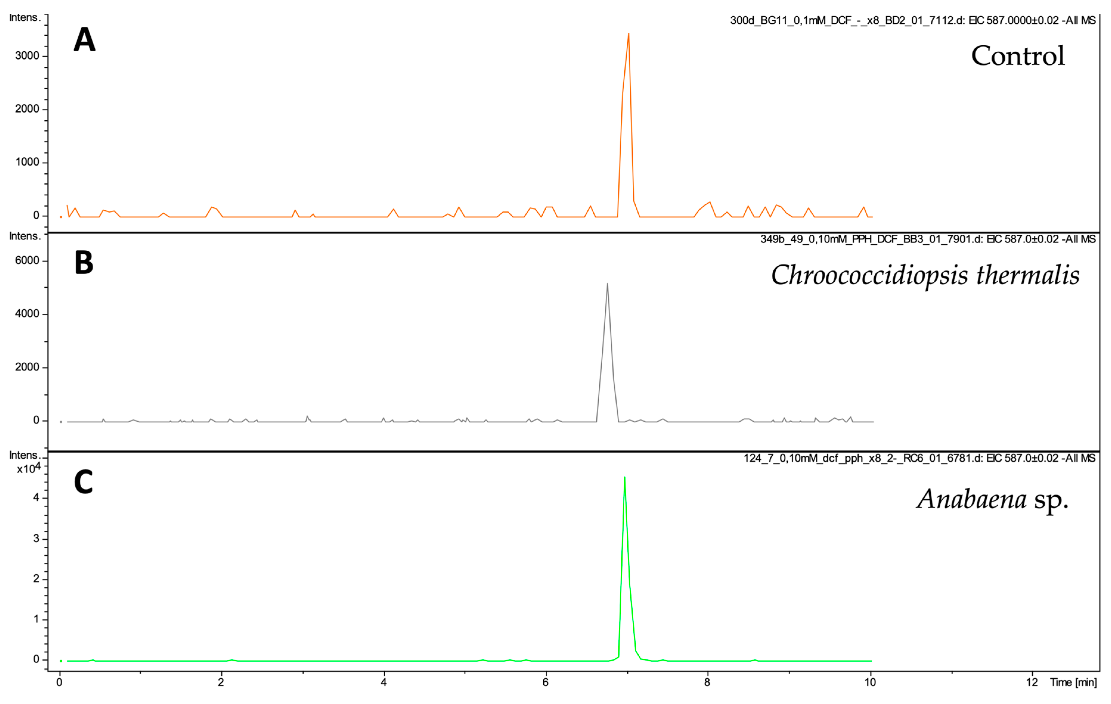 Molecules 29 04488 g005