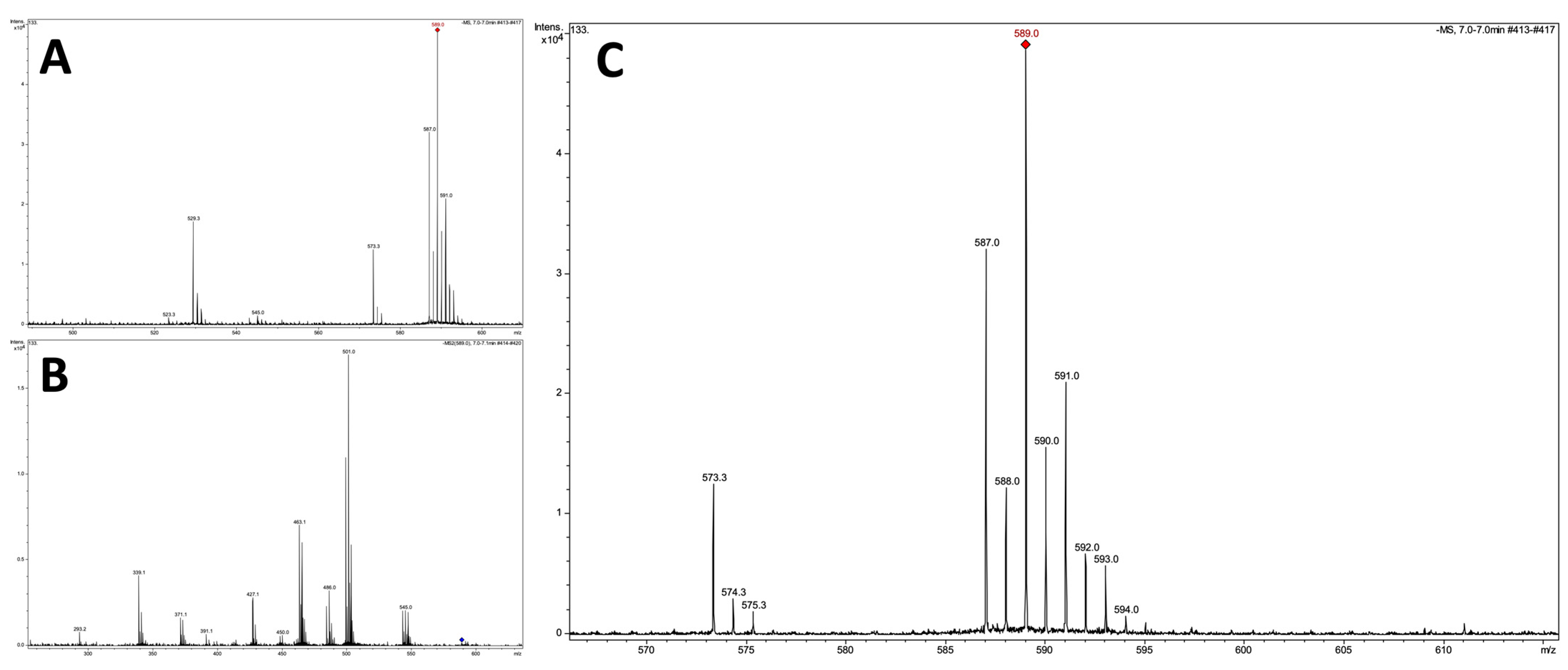 Molecules 29 04488 g006