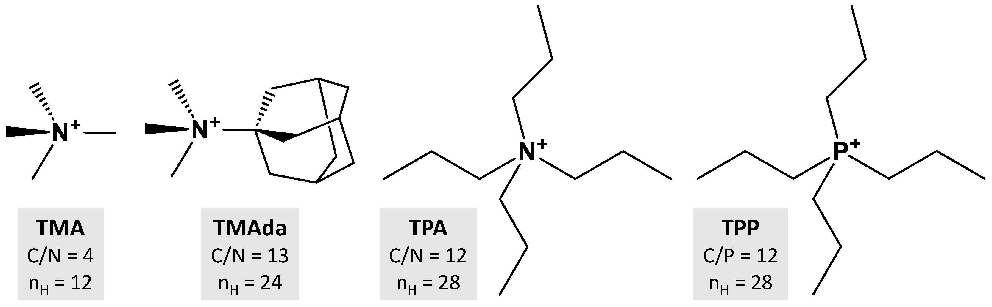 Molecules 29 04489 sch001