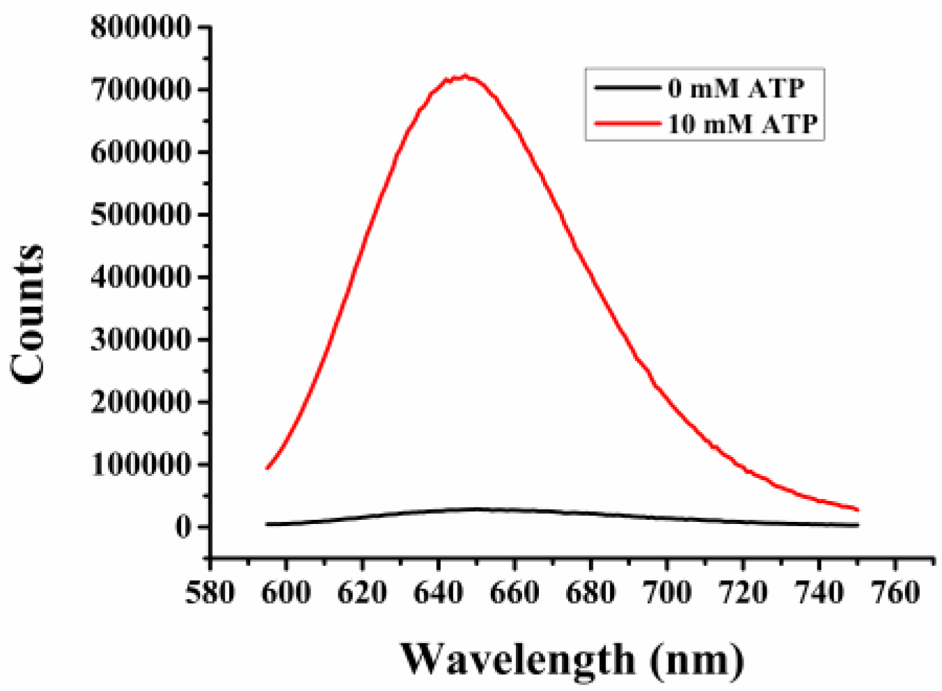 Molecules 29 04490 g001 Molecules 29 04490 g001