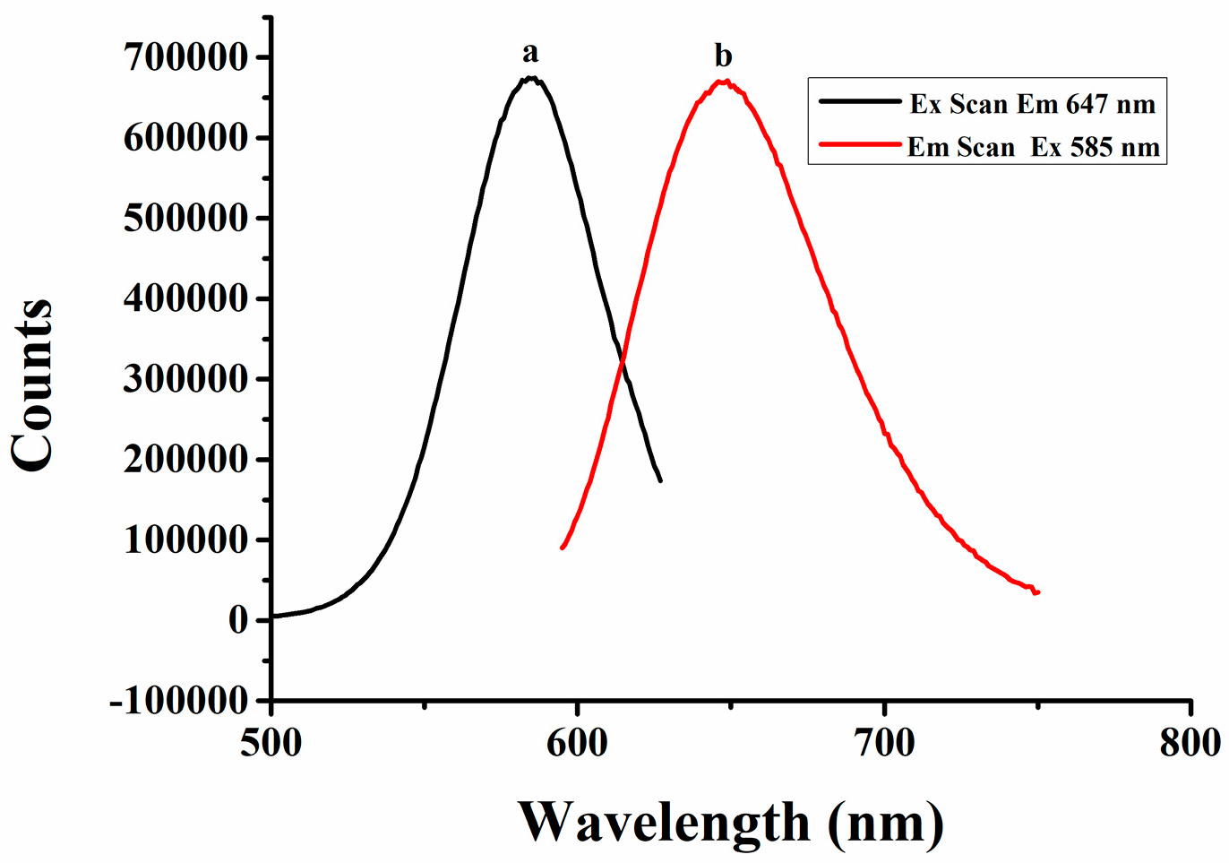Molecules 29 04490 g002 Molecules 29 04490 g002