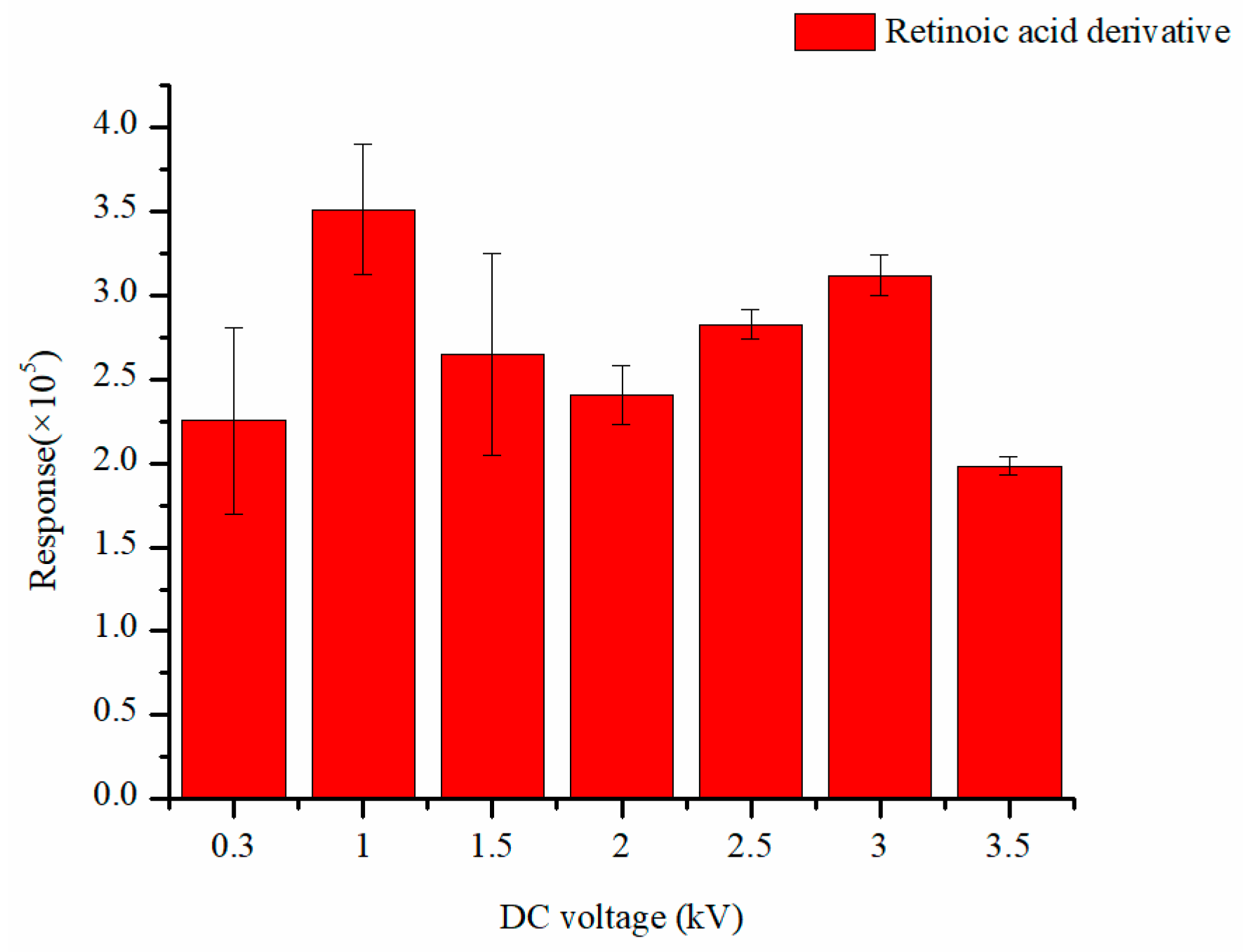 Molecules 29 04491 g002