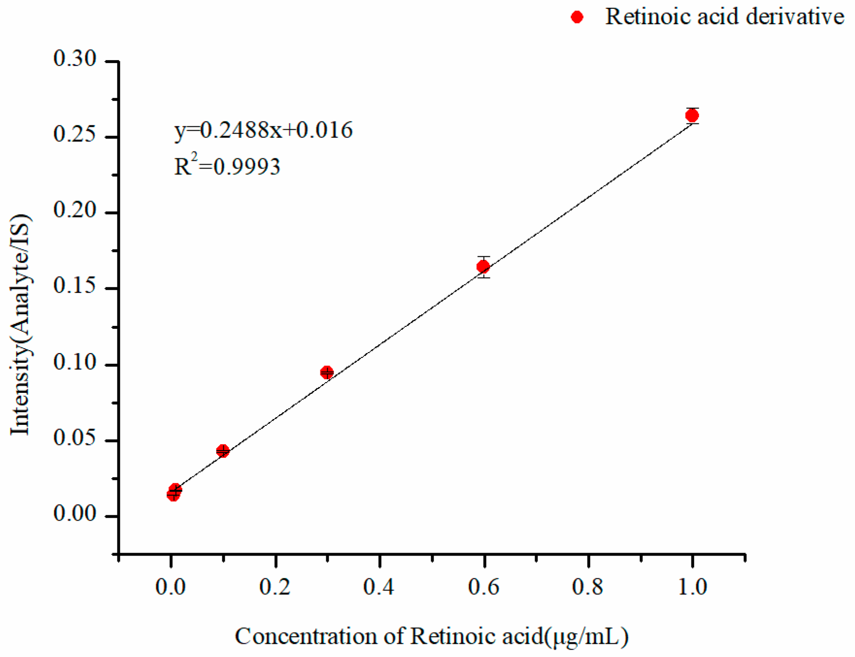 Molecules 29 04491 g004