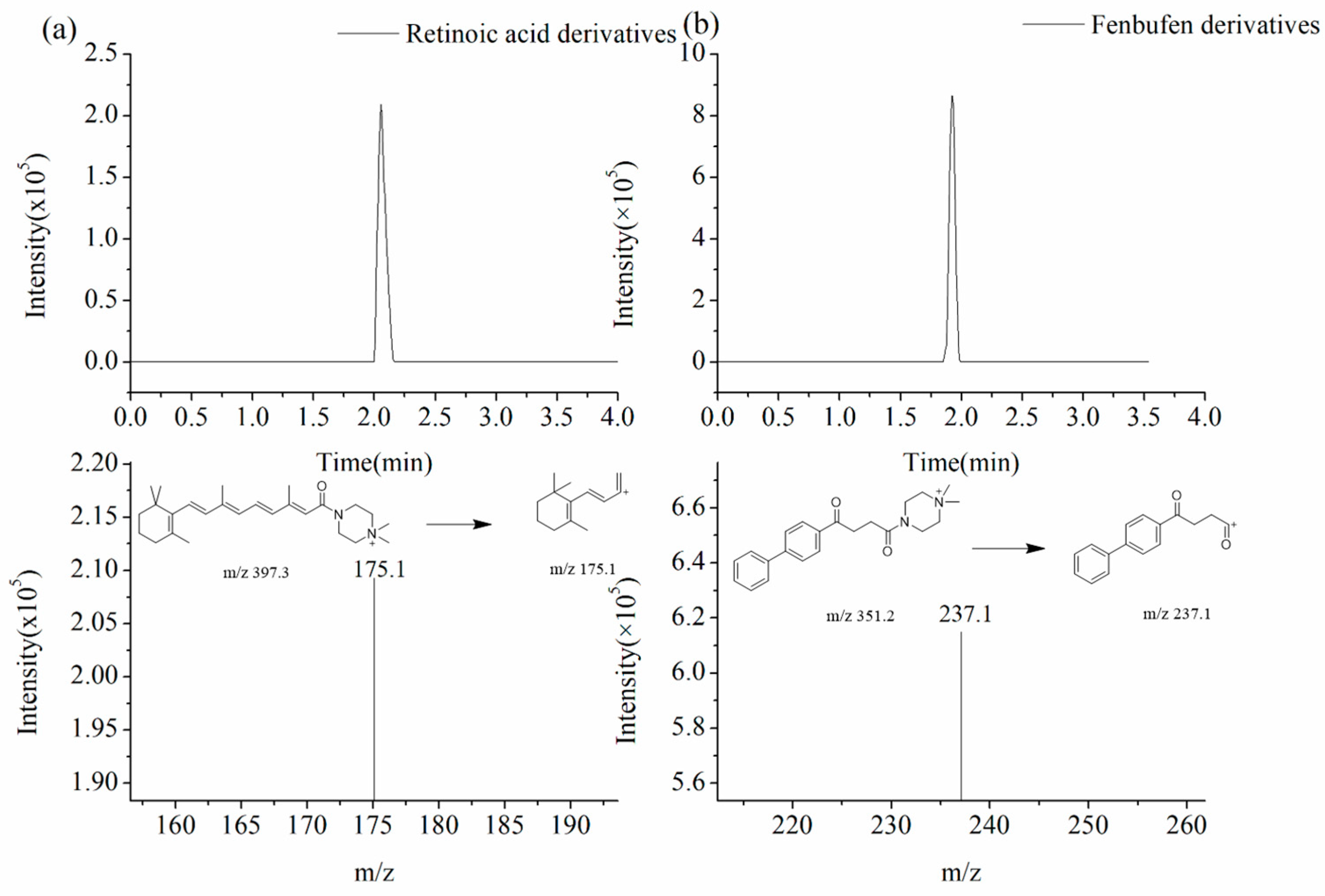 Molecules 29 04491 g005