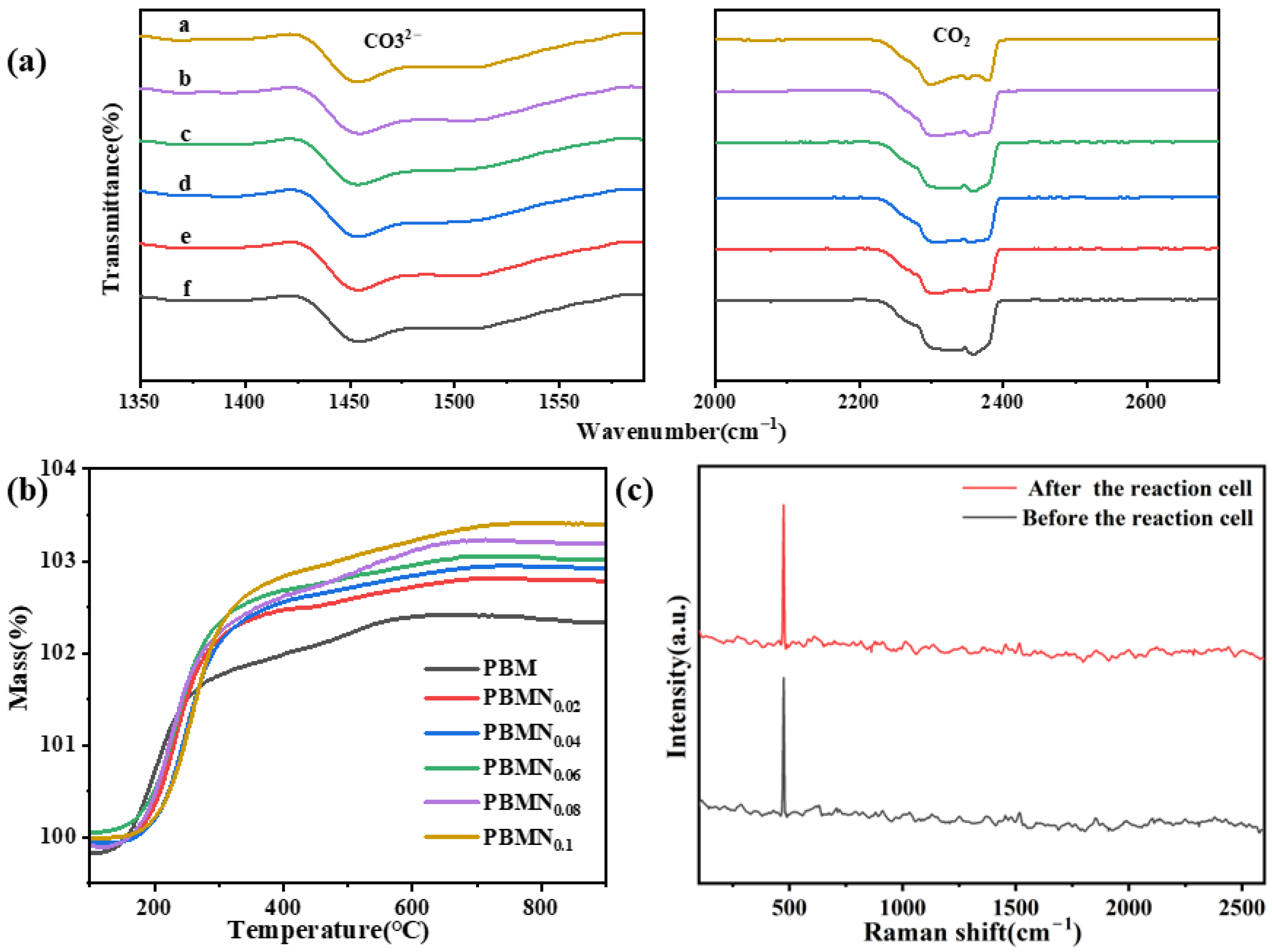 Molecules 29 04492 g005