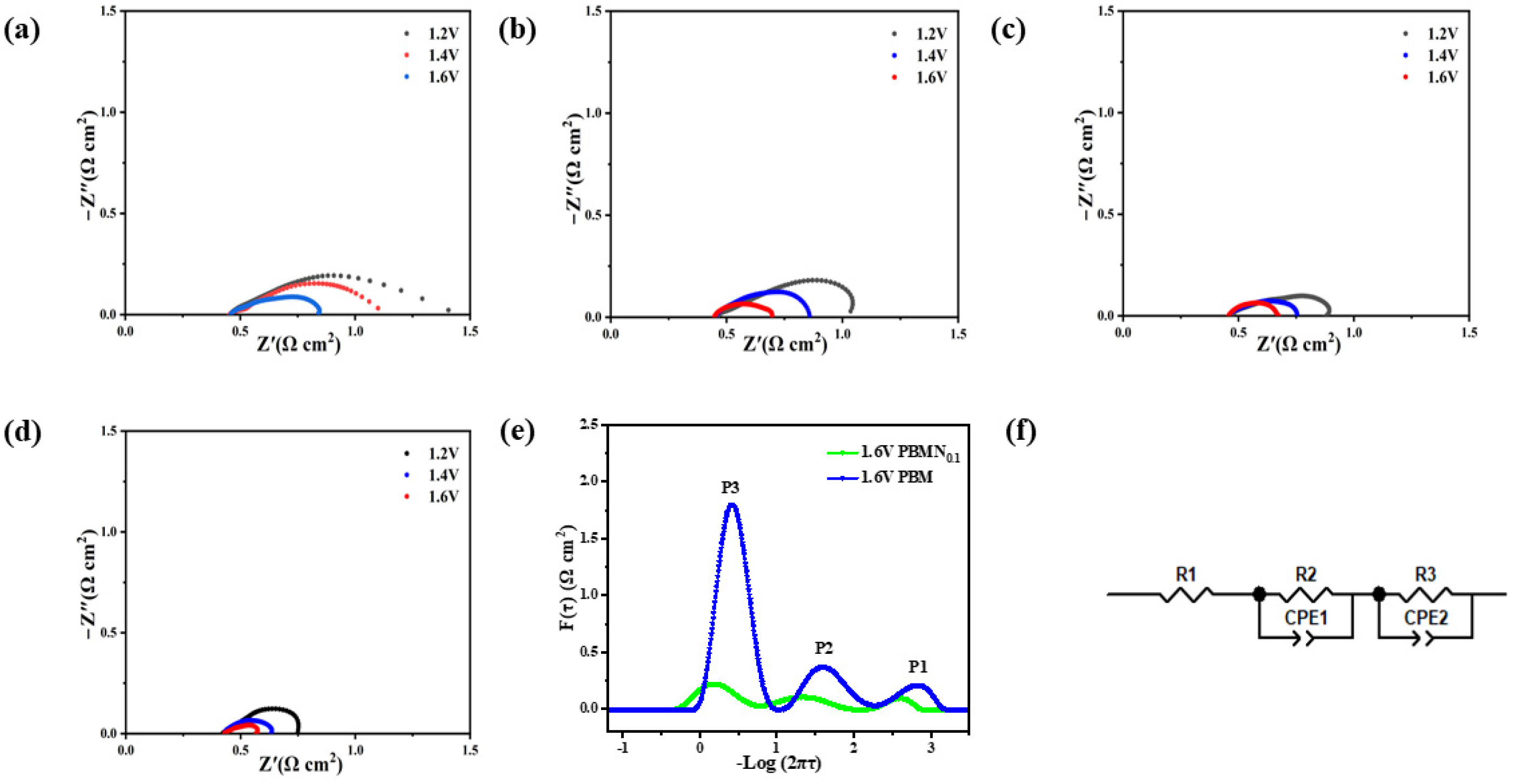 Molecules 29 04492 g007