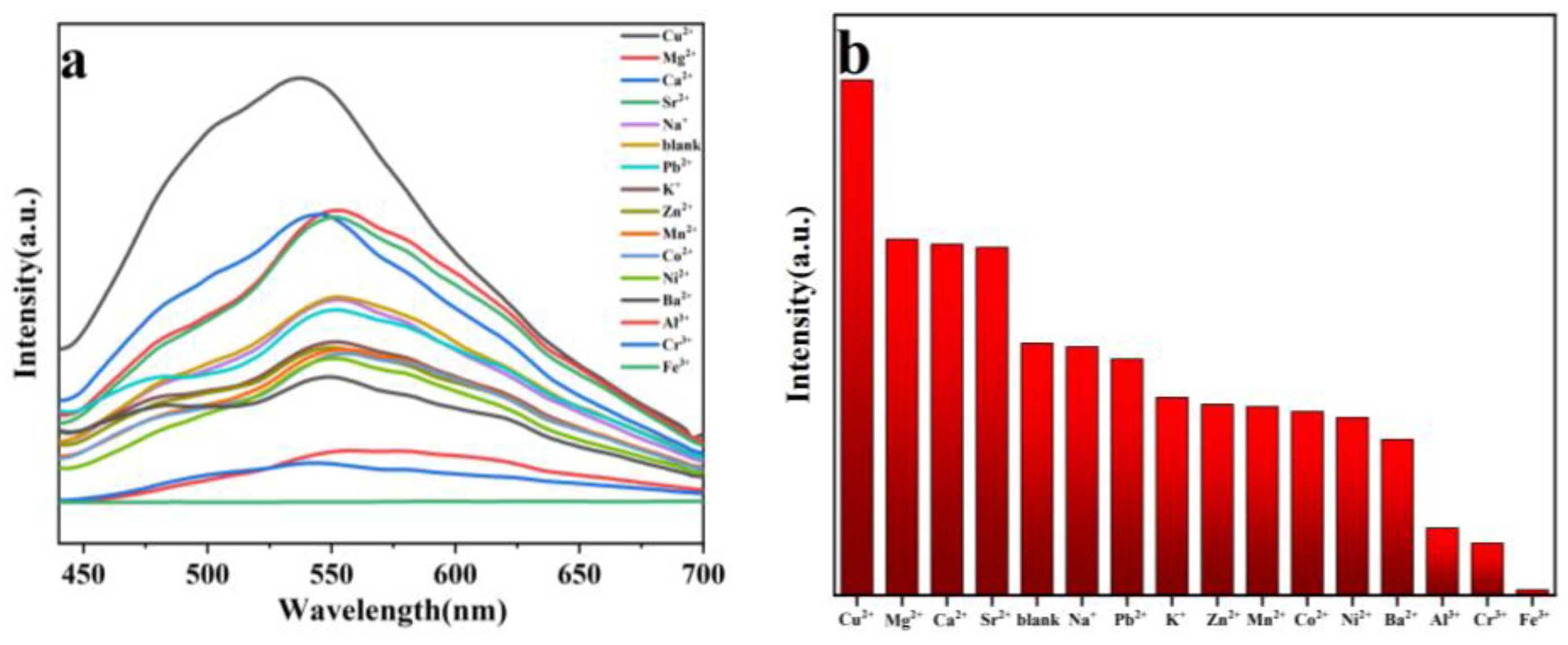 Molecules 29 04495 g004