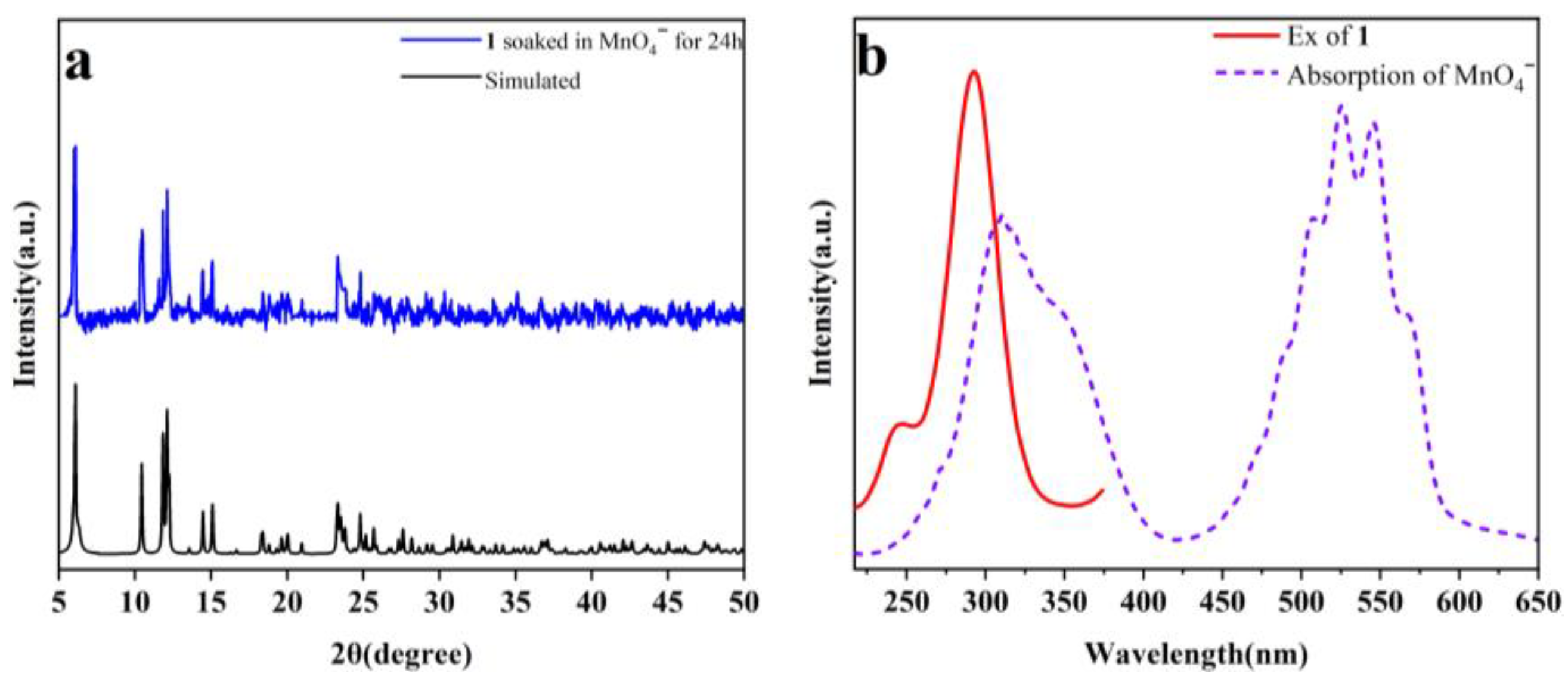 Molecules 29 04495 g014