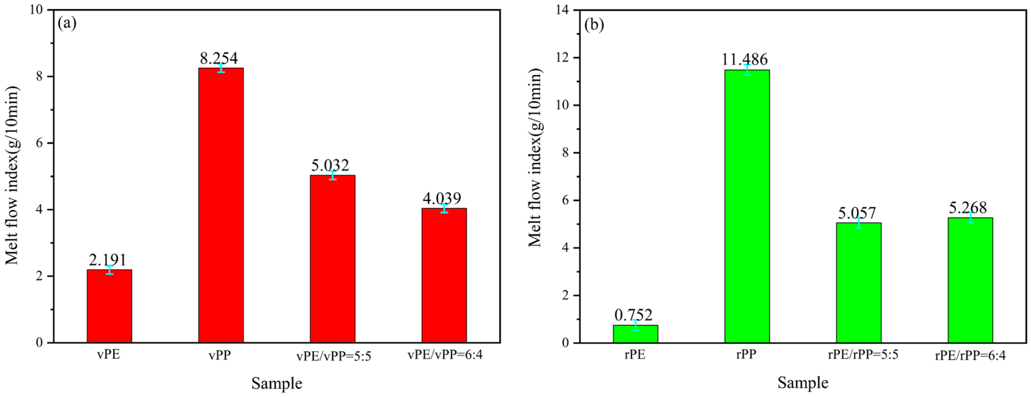 Molecules 29 04499 g002
