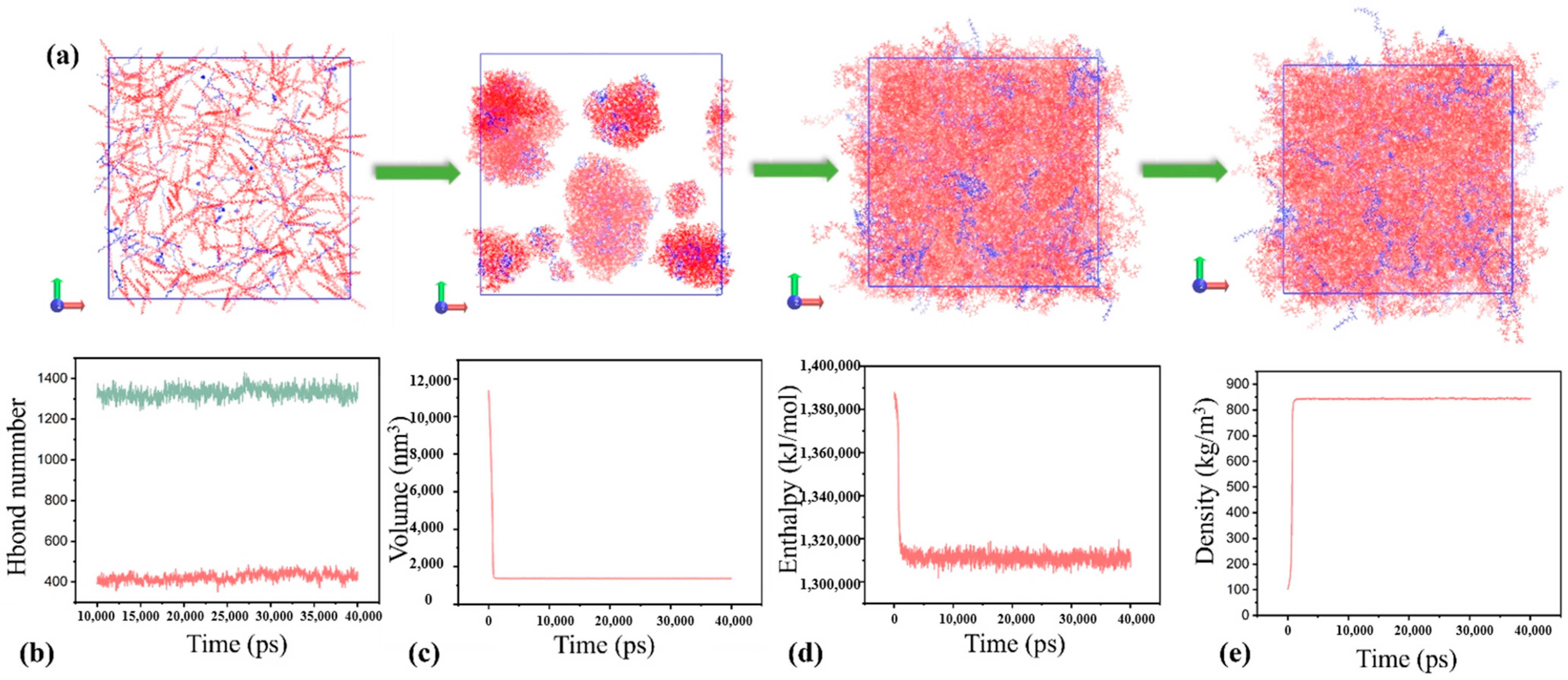 Molecules 29 04499 g008