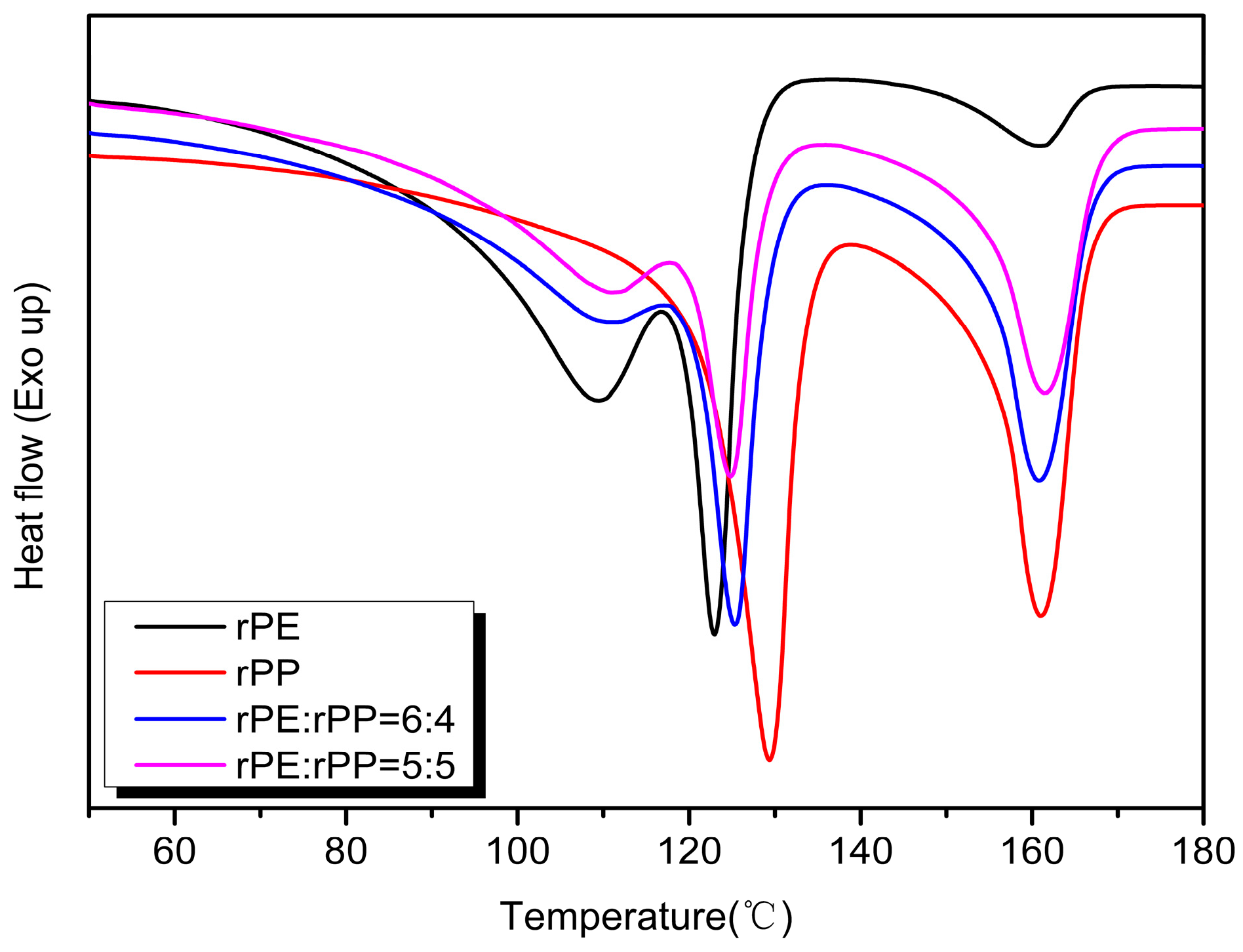 Molecules 29 04499 g011