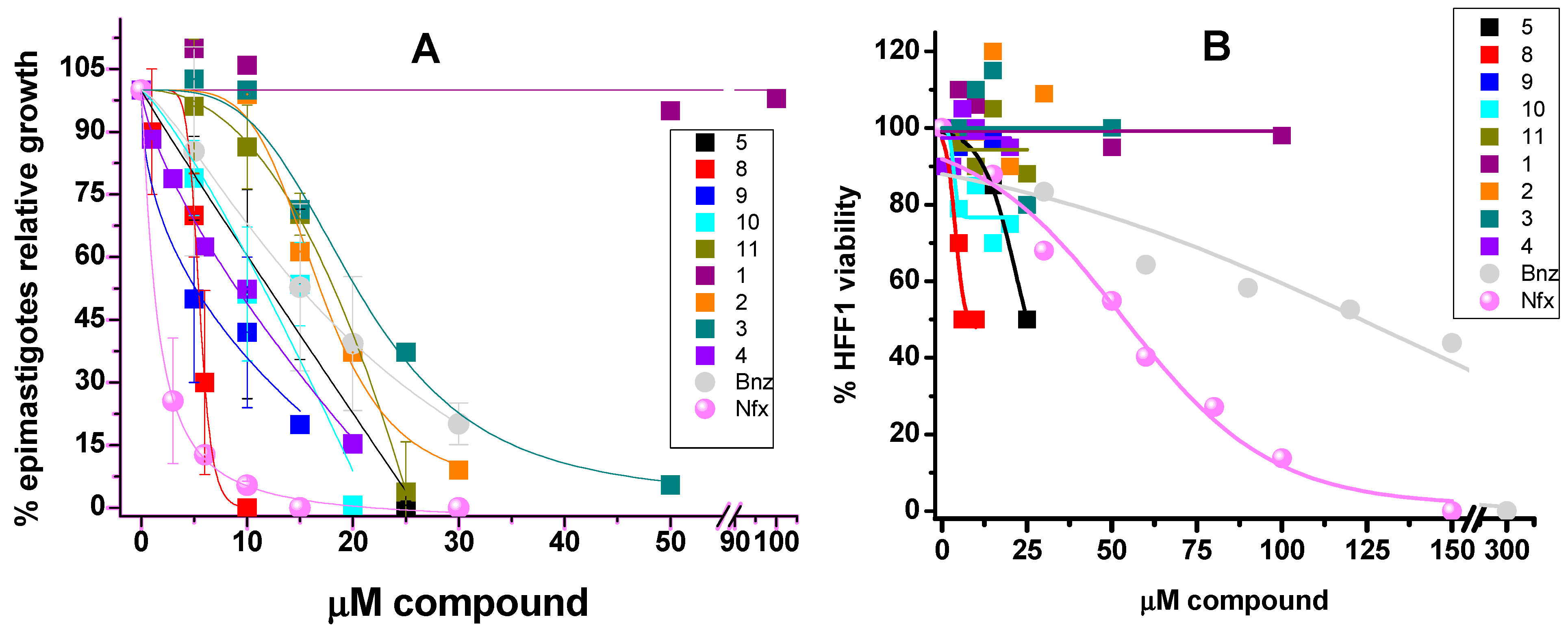 Molecules 29 04501 g002
