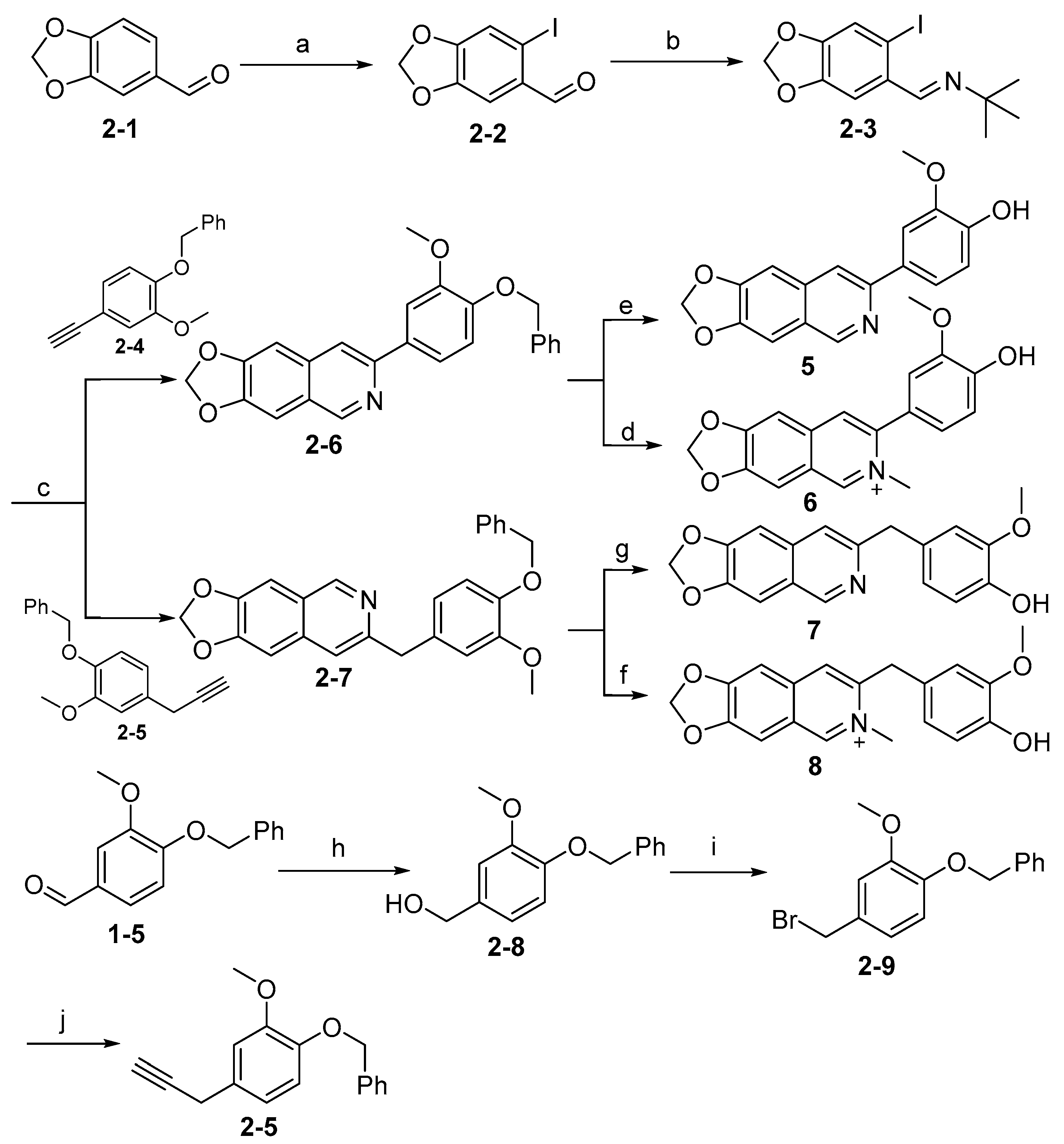 Molecules 29 04503 sch002