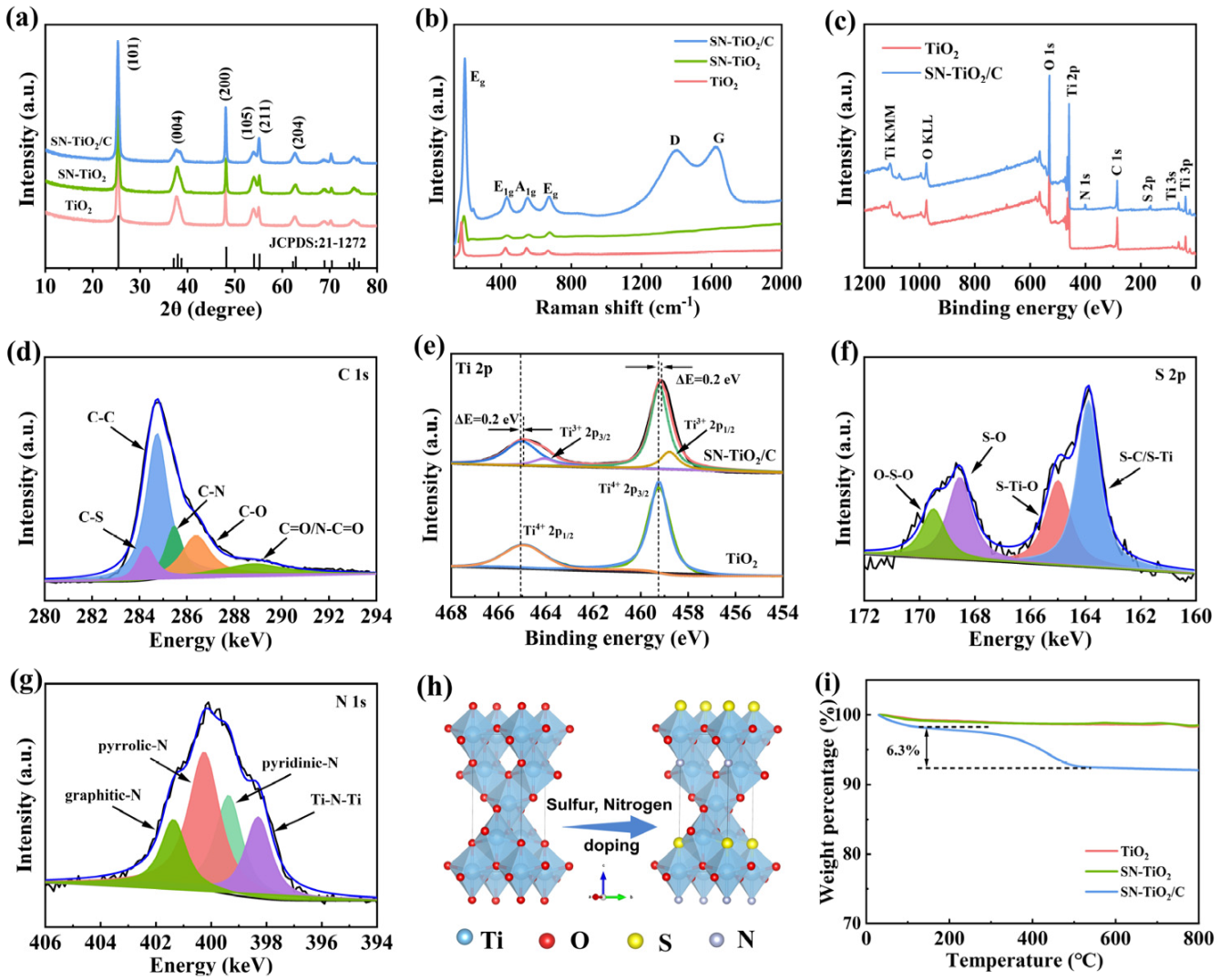 Molecules 29 04507 g002