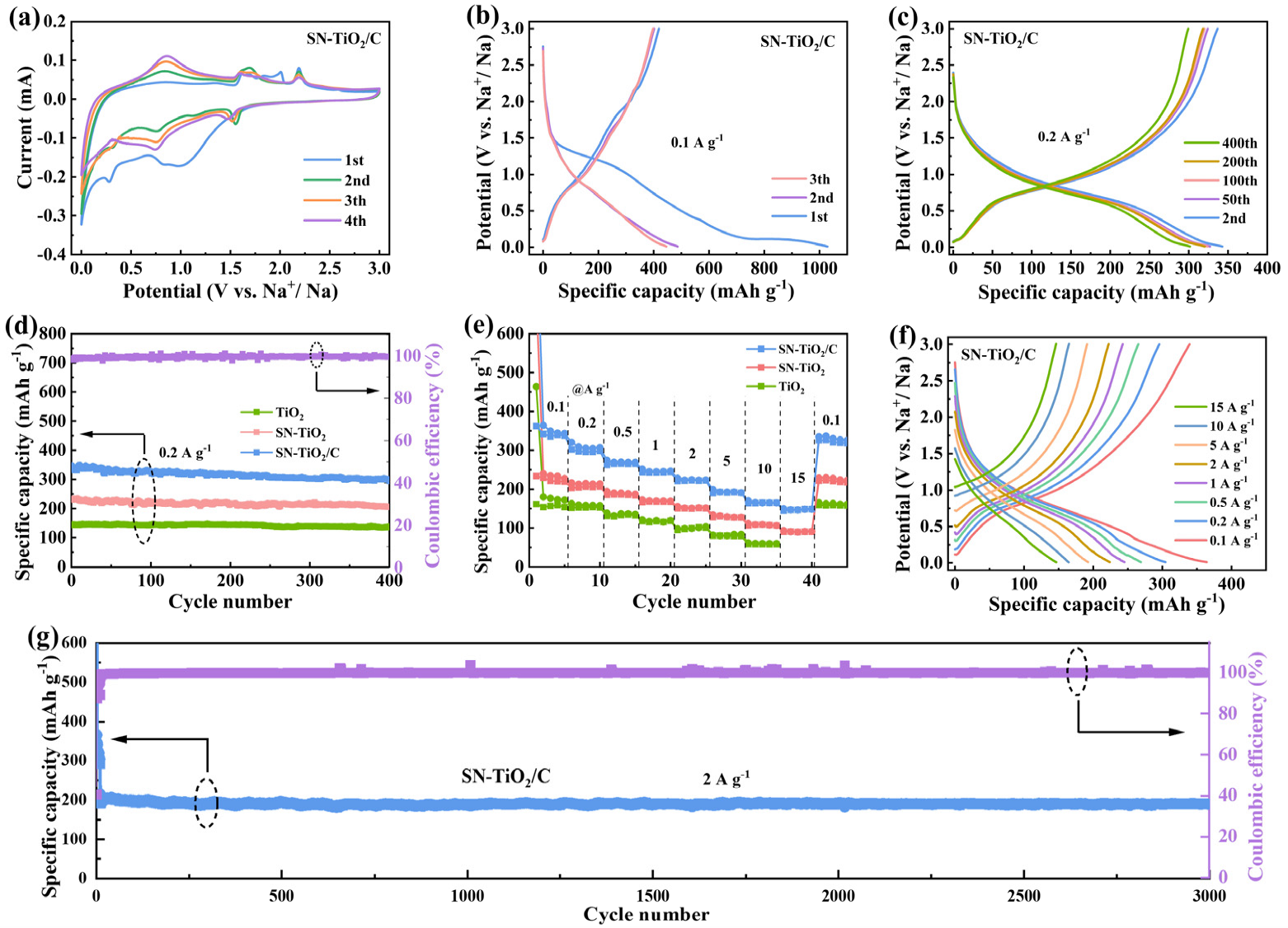 Molecules 29 04507 g003
