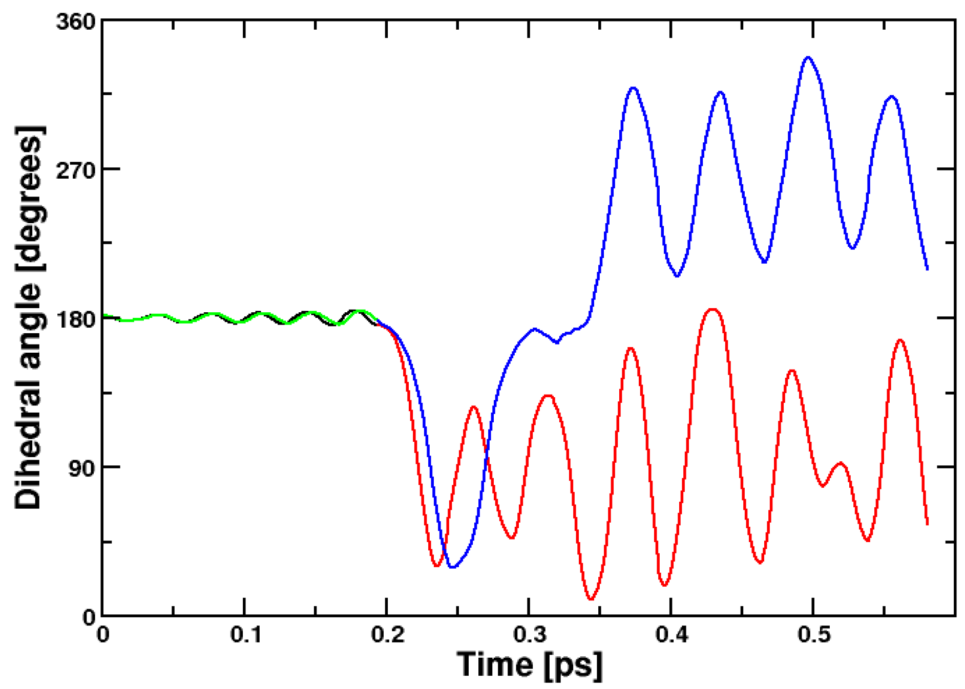 Molecules 29 04509 g004