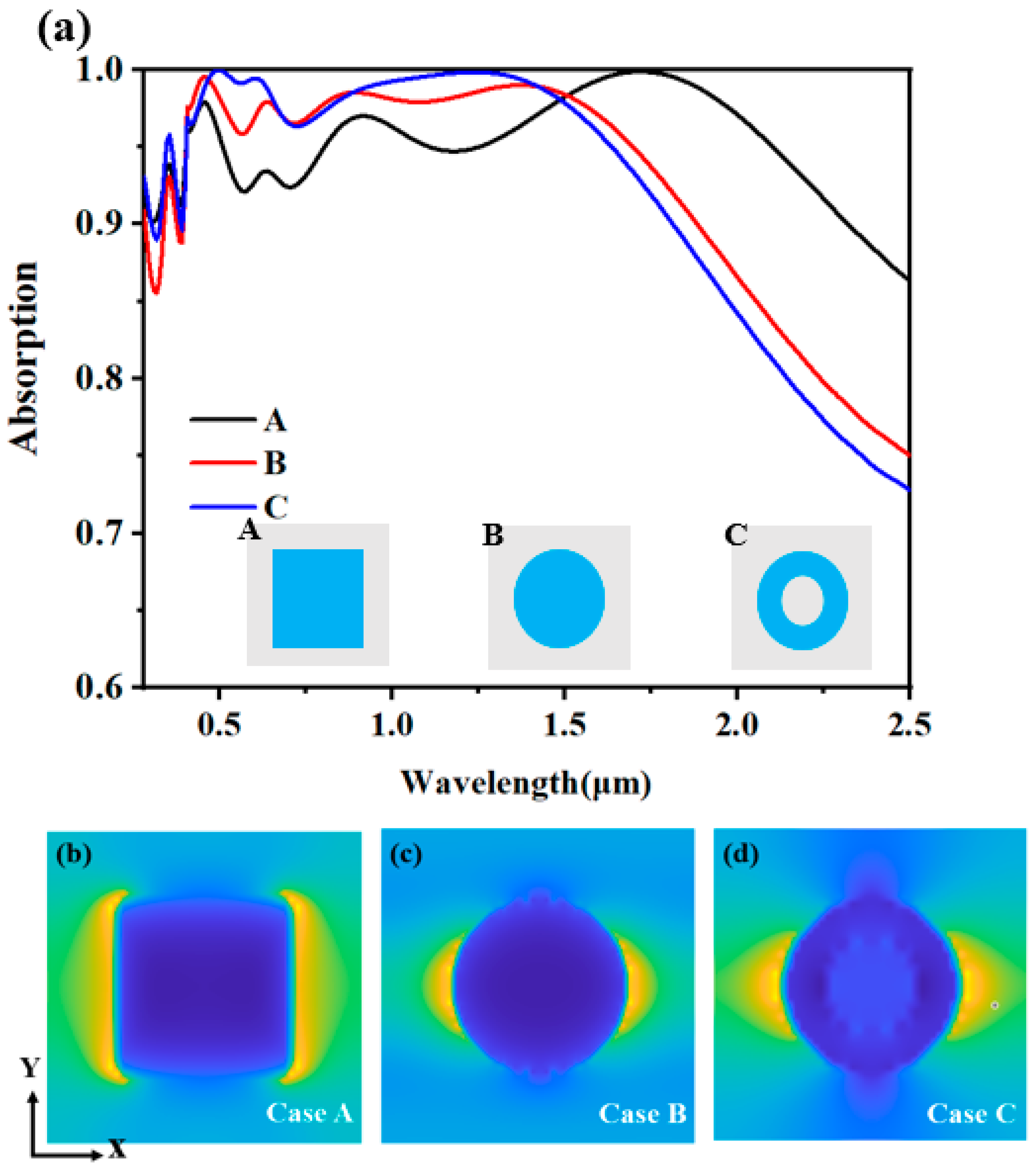 Molecules 29 04515 g003