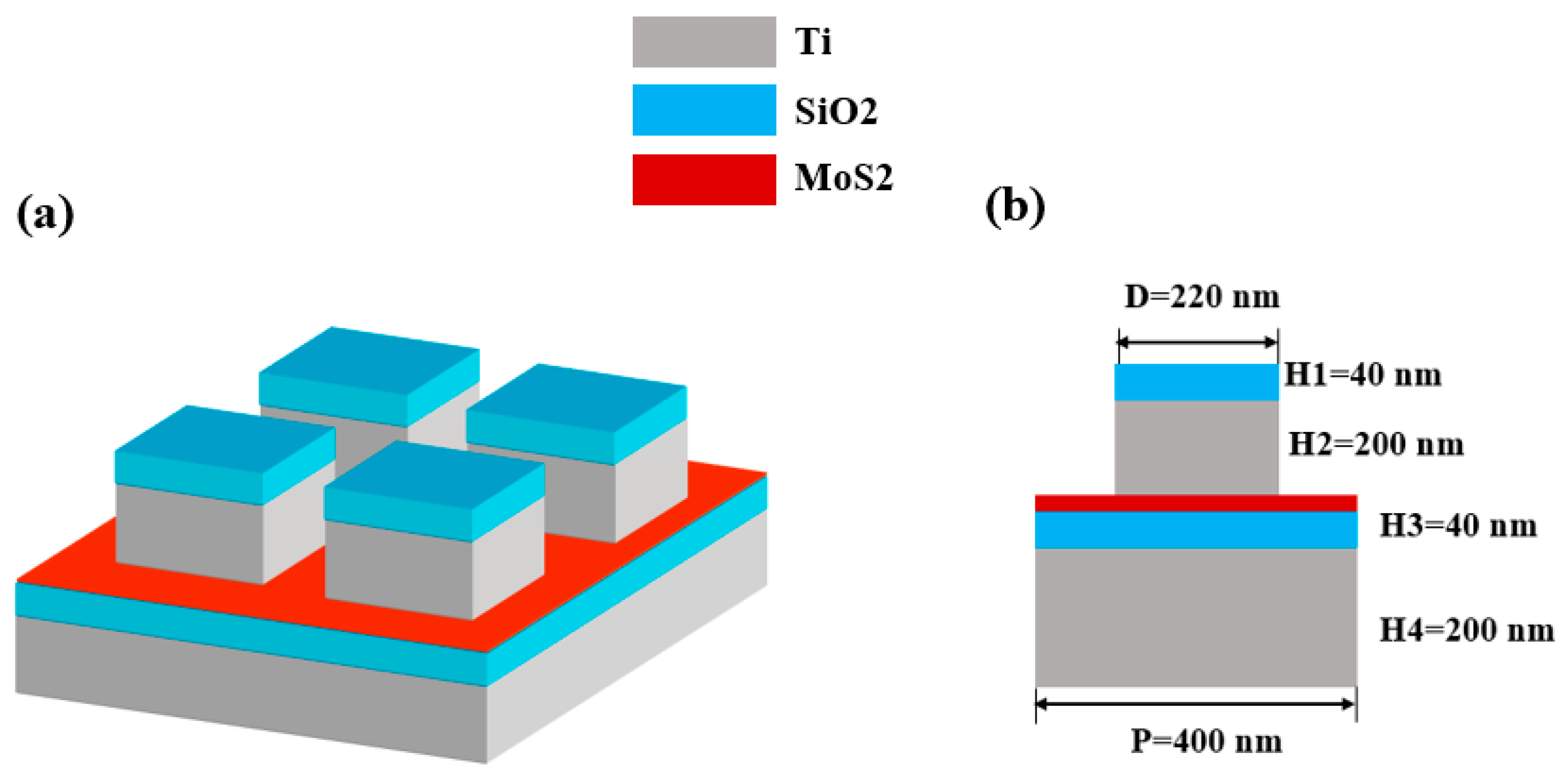 Molecules 29 04515 g008