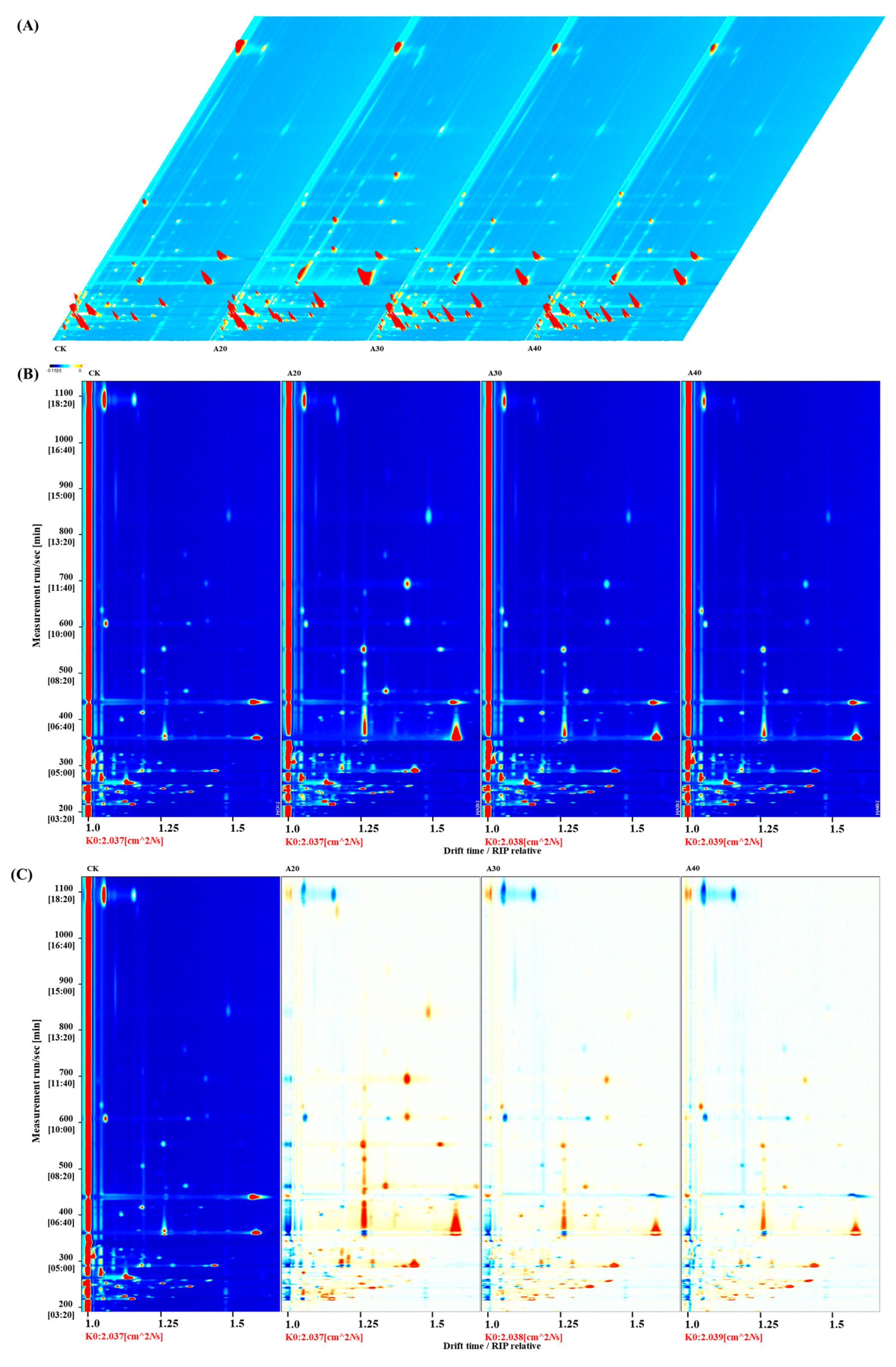 Molecules 29 04516 g001