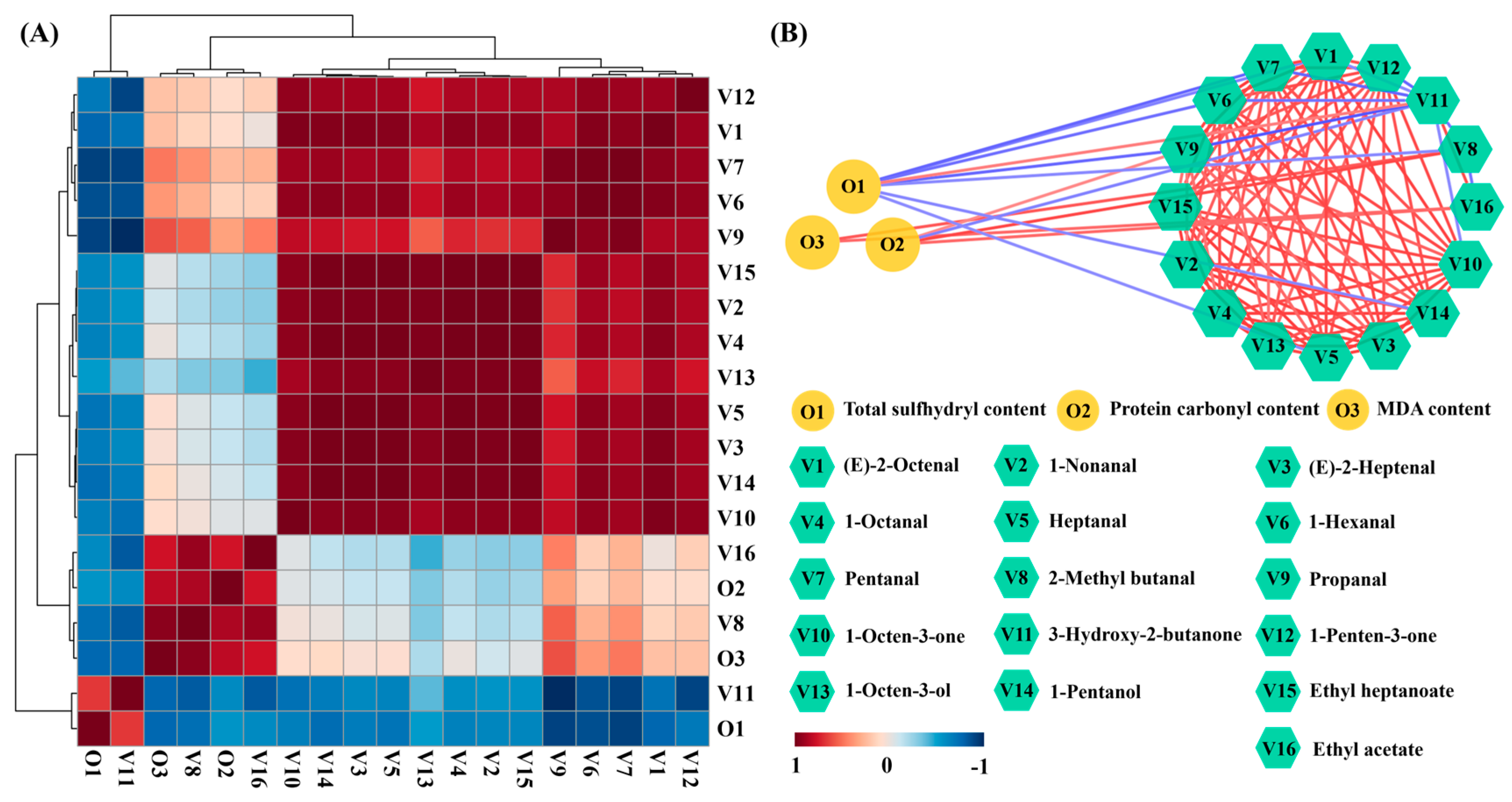 Molecules 29 04516 g005